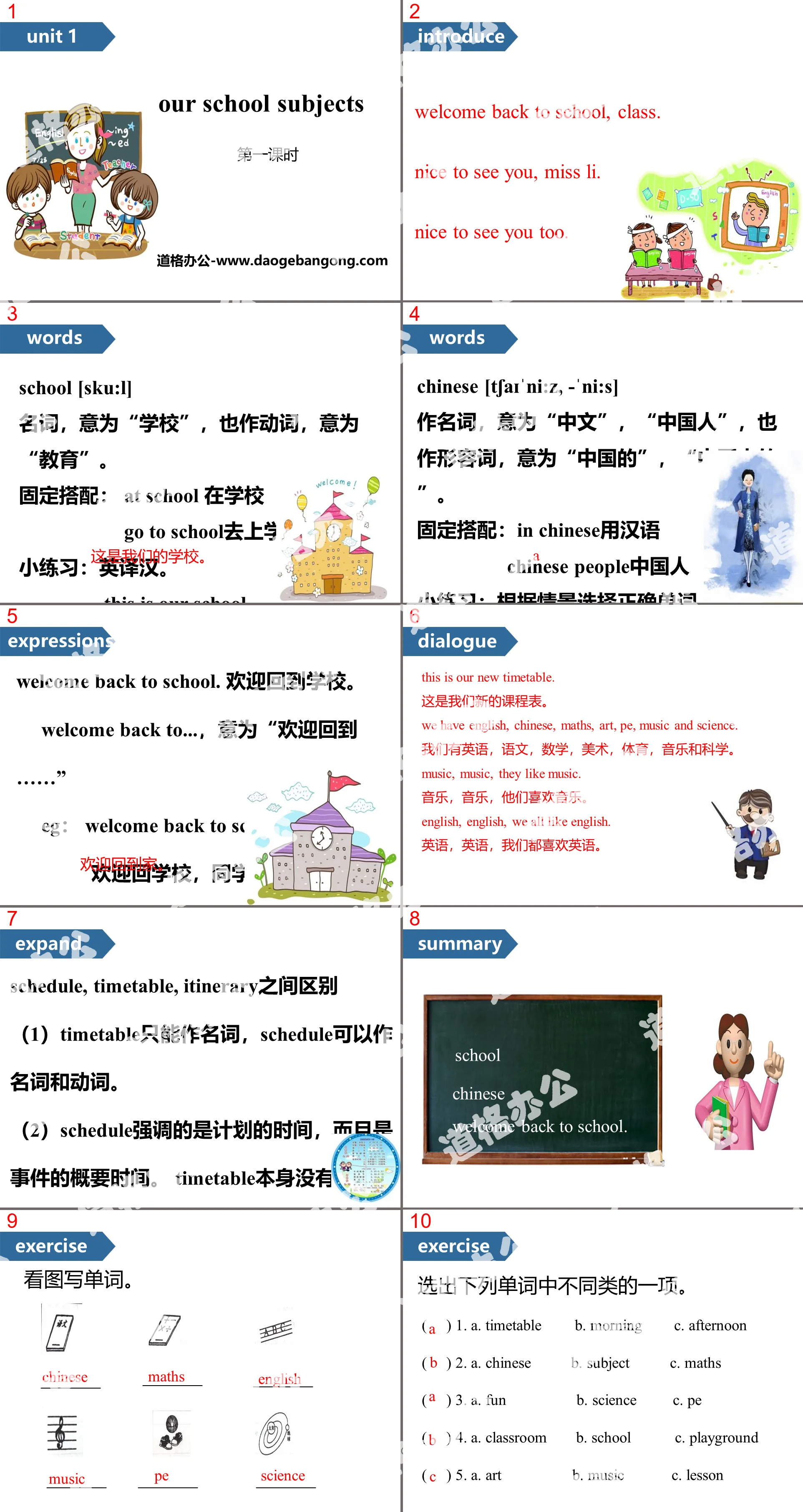 《Our school subjects》PPT(第一课时)
