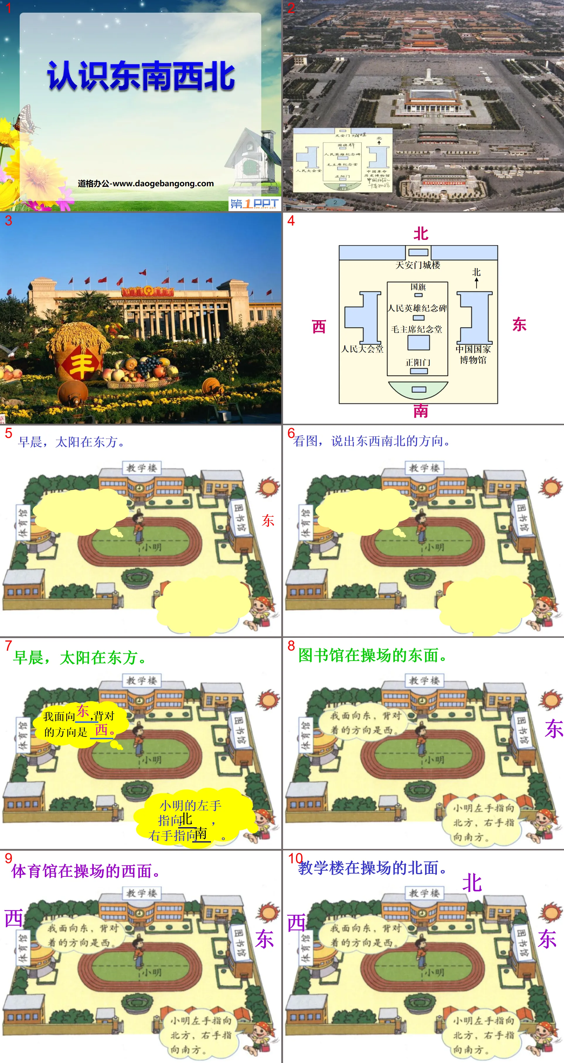 "Understanding the Southeast and Northwest" Southeast and Northwest PPT courseware