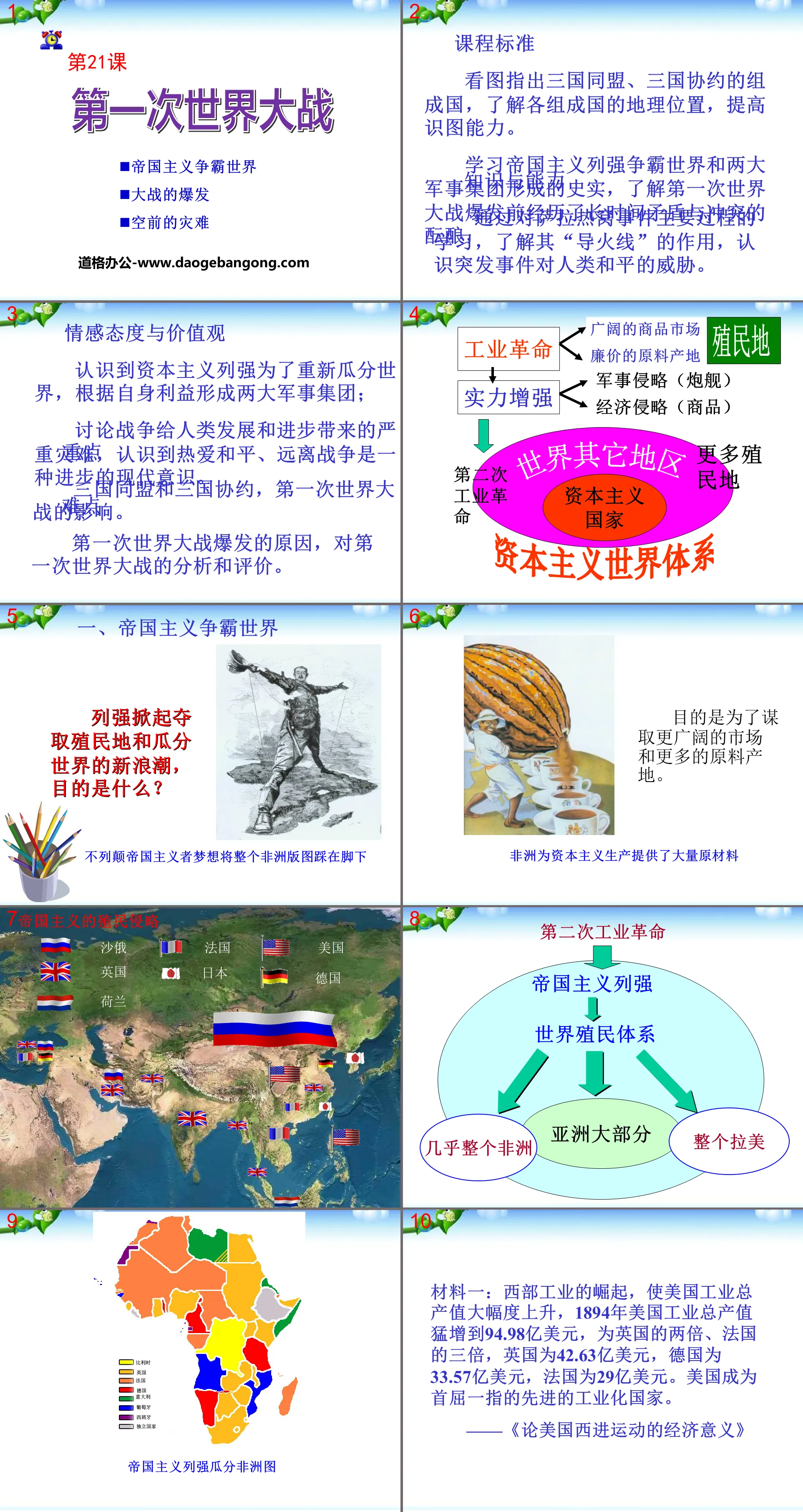 《第一次世界大战》垄断资本主义时代的世界PPT课件8
