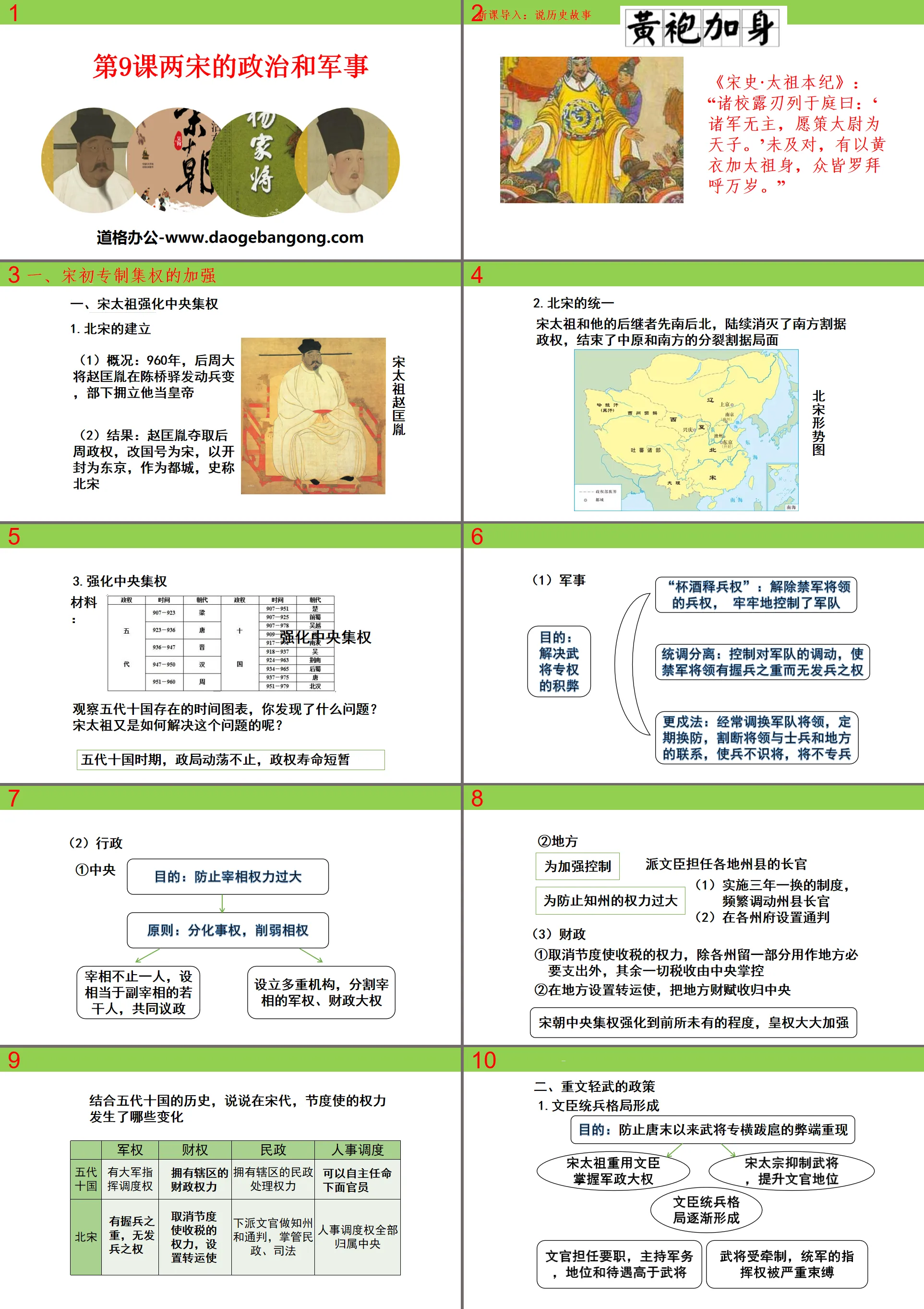 《两宋的政治和军事》辽宋夏金多民族政权的并立与元朝的统一PPT教学课件
