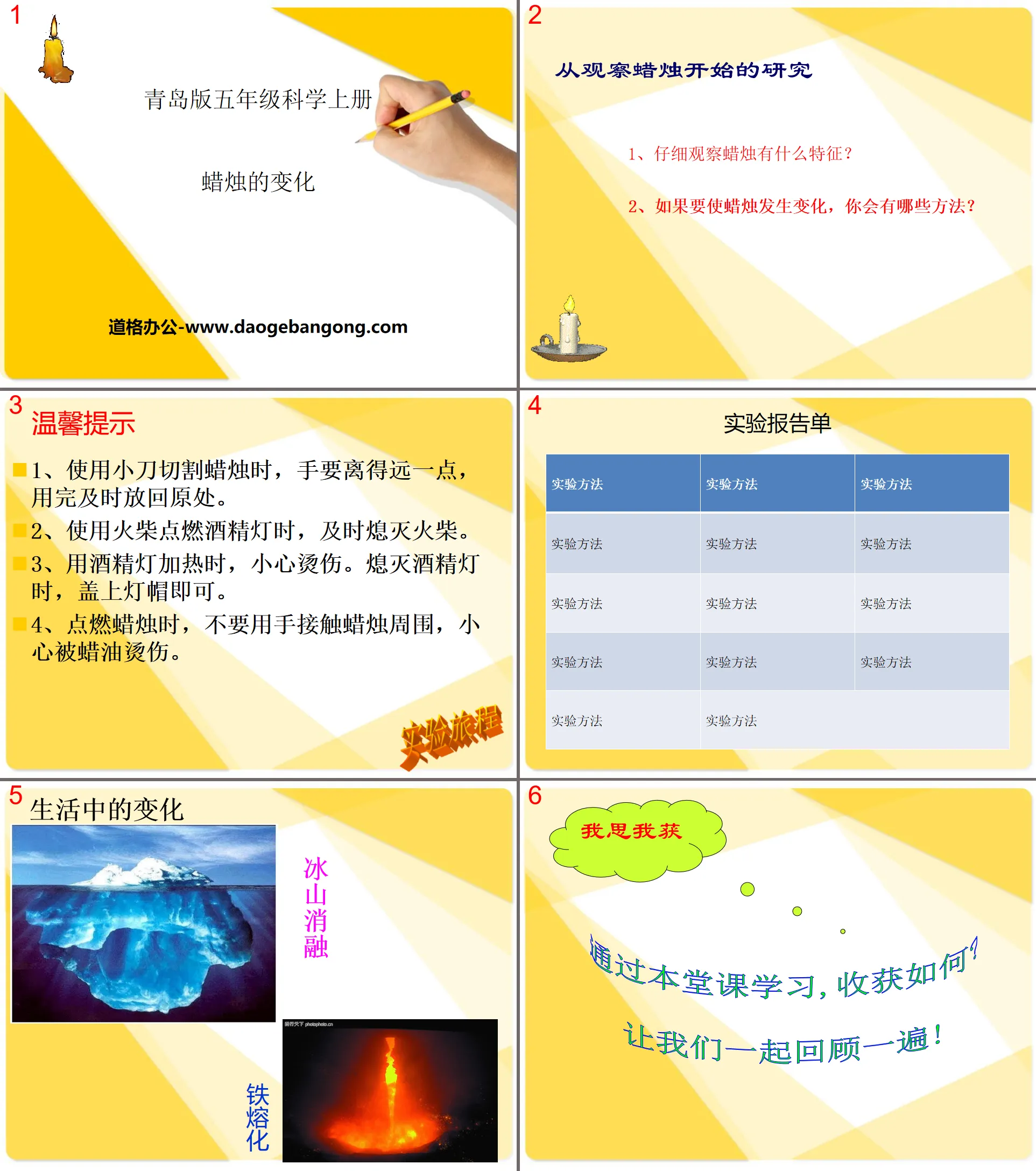 "Changes of Candles" PPT courseware