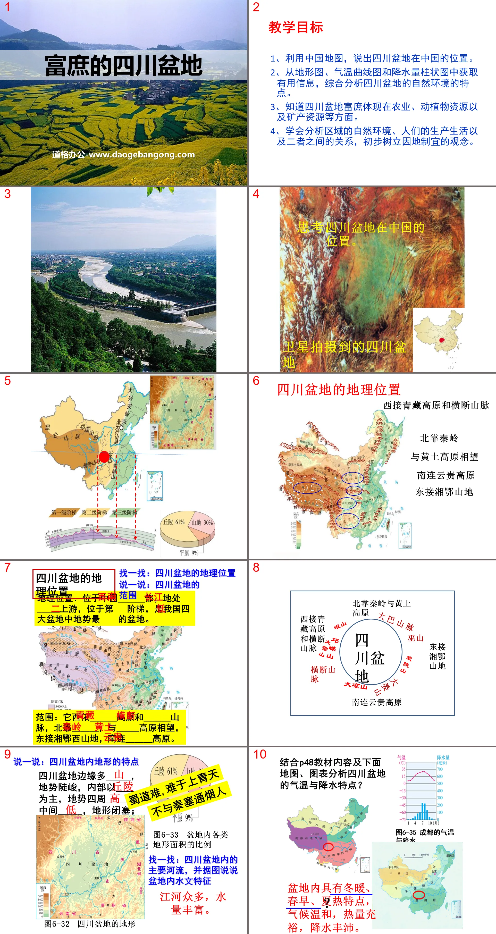 "The Prosperous Sichuan Basin" Water and soil support one person PPT courseware