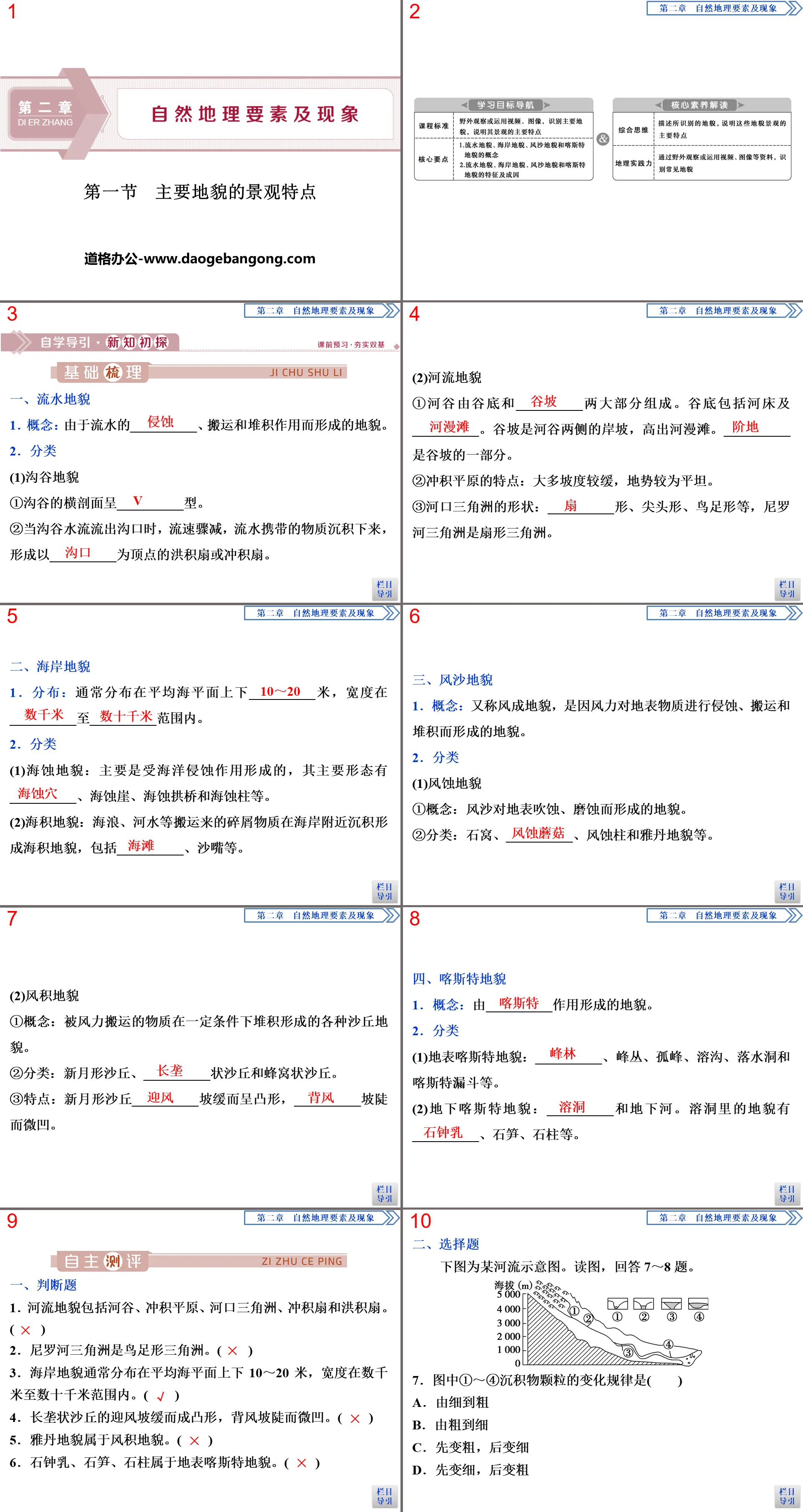 《主要地貌的景观特点》自然地理要素及现象PPT
