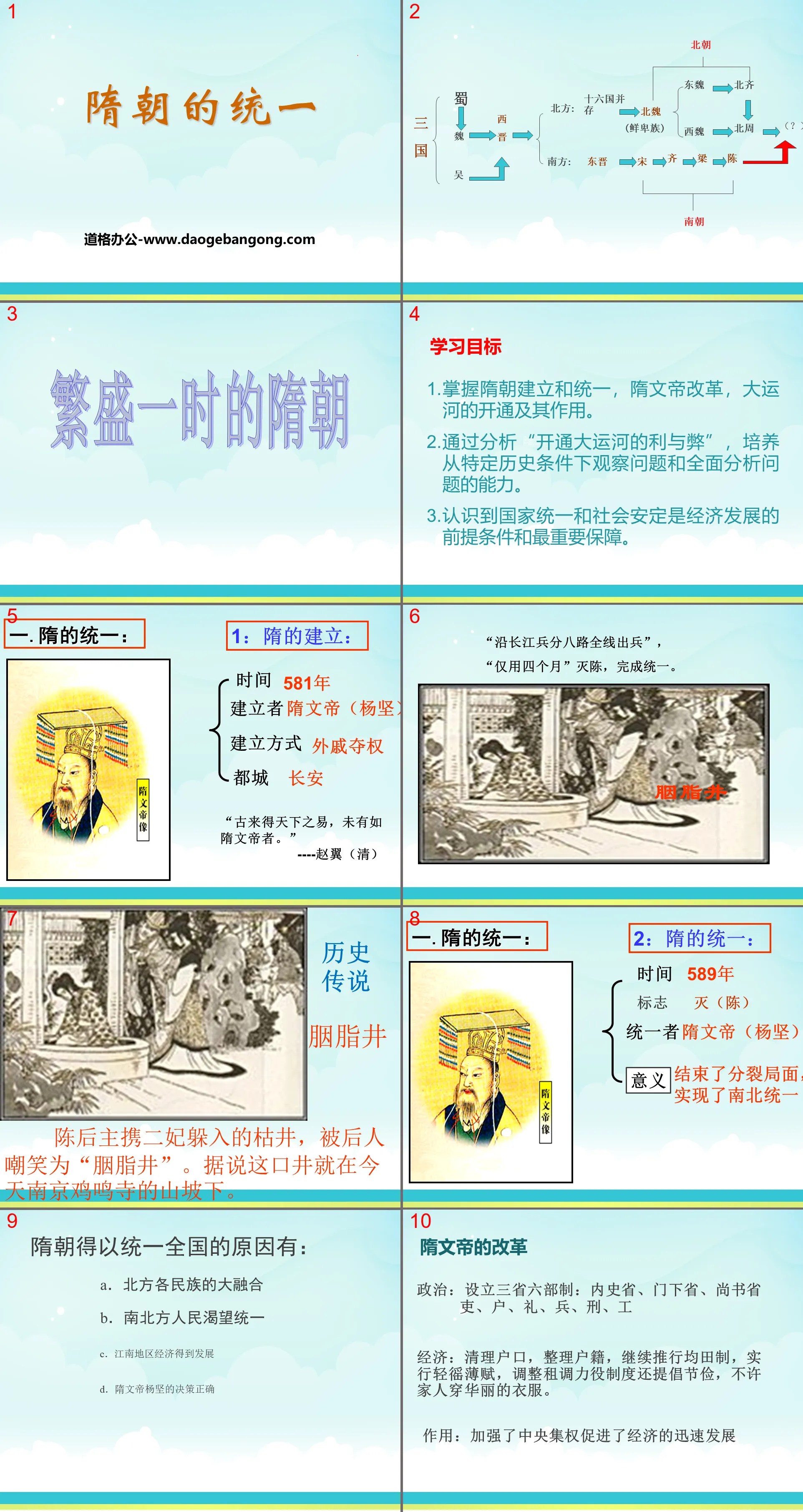 "The Unification of the Sui Dynasty" Prosperous and Open Society - Sui and Tang Dynasties PPT Courseware 3