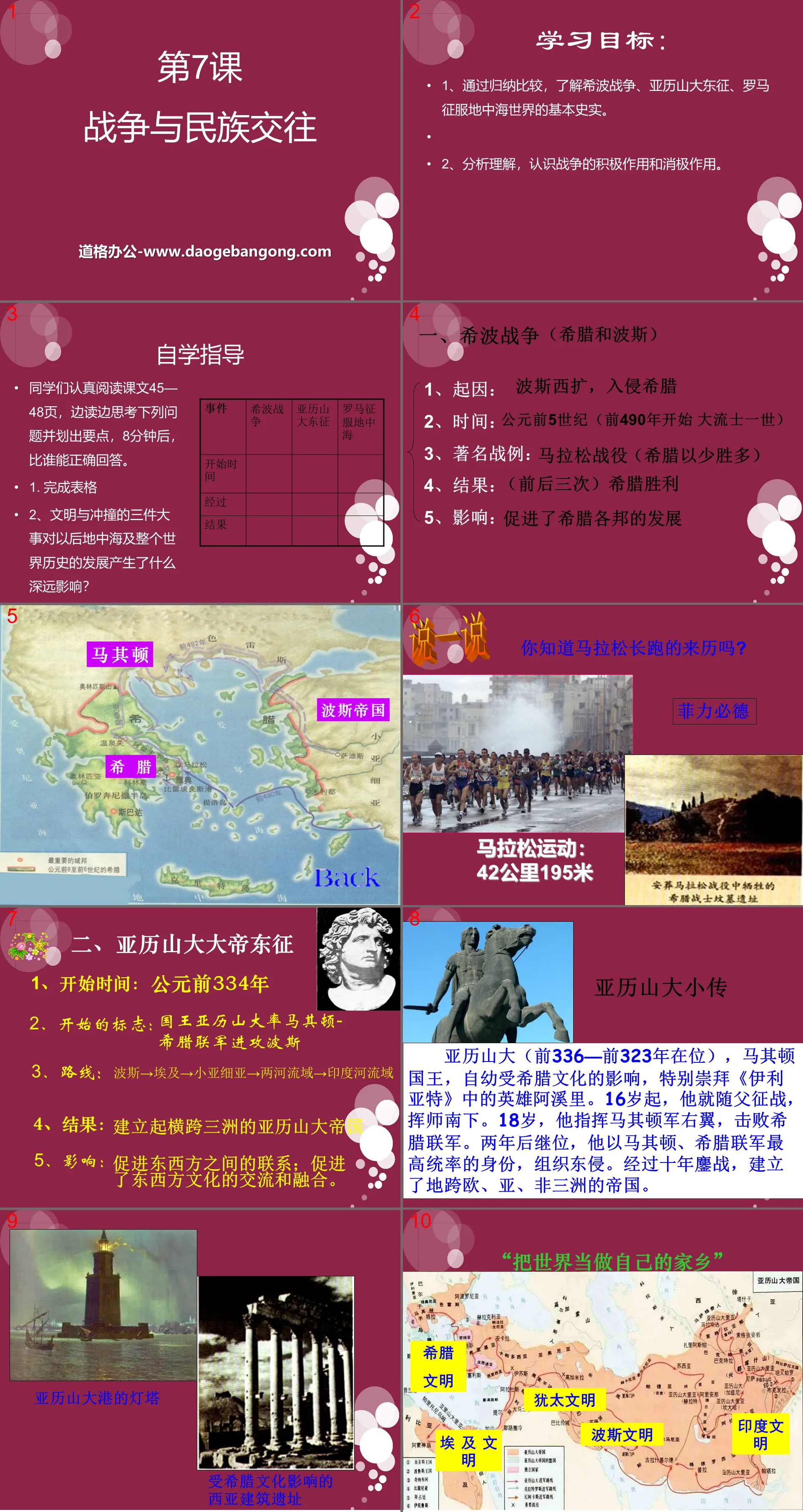 "War and National Exchanges" PPT courseware on the collision and integration of civilizations