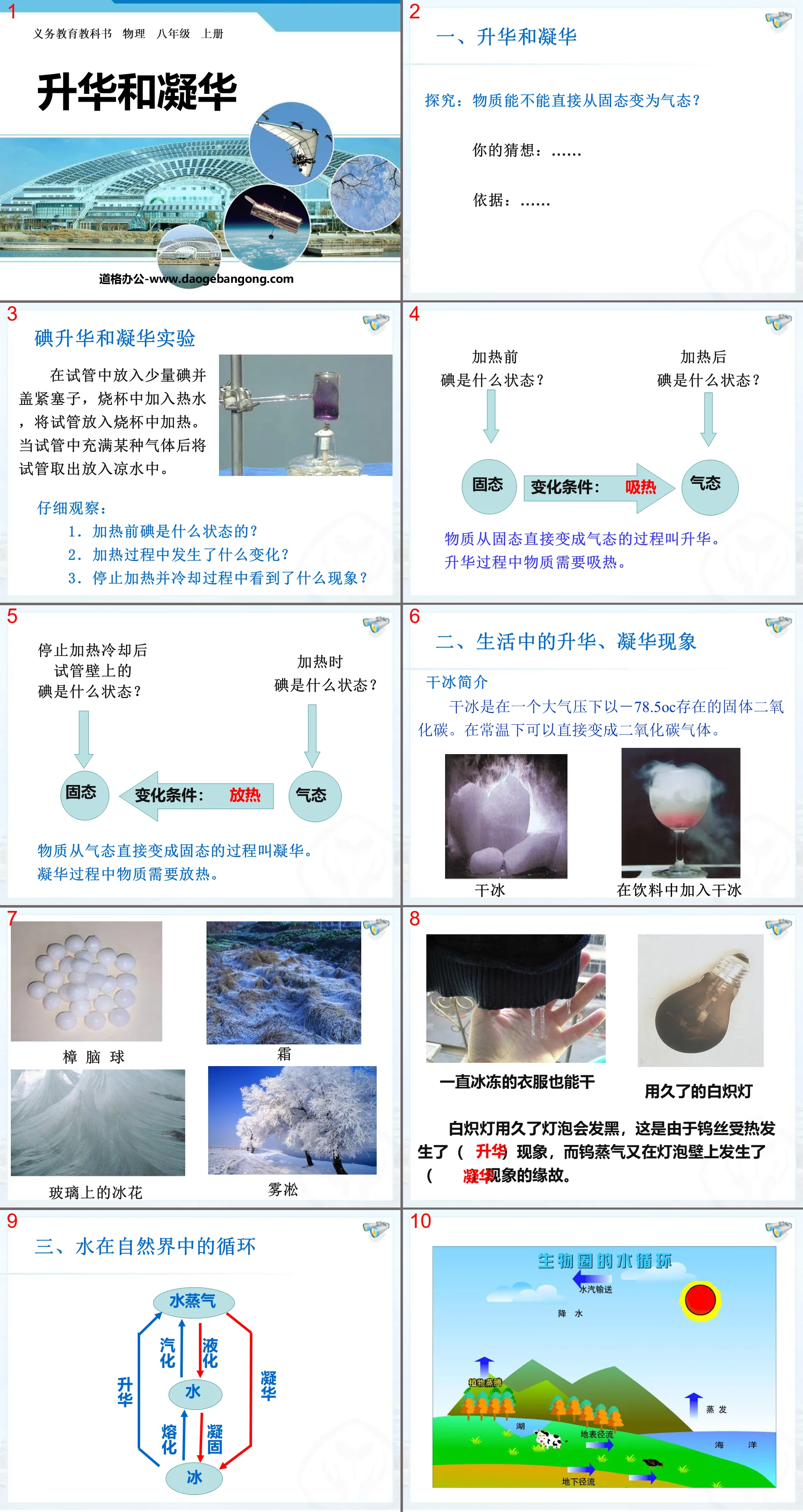 "Sublimation and Sublimation" PPT courseware on changes in the state of matter