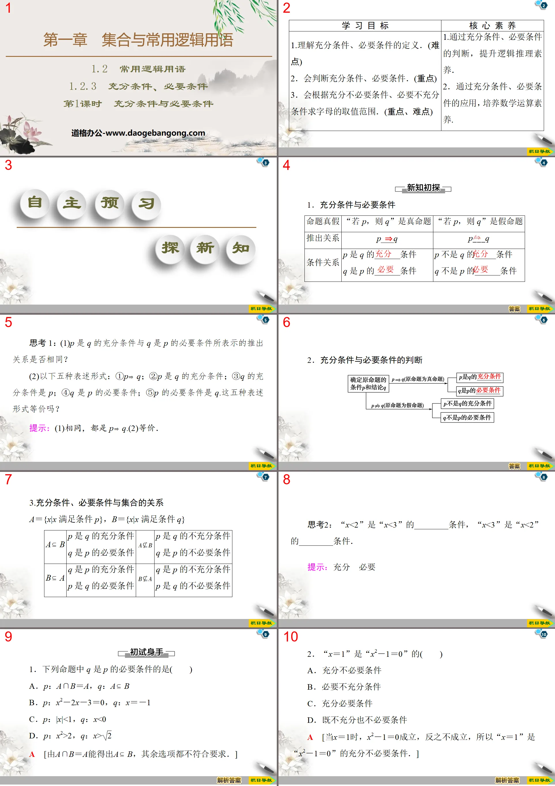 《充分條件、必要條件》集合與常用邏輯用語PPT(第1課時充分條件與必要條件)