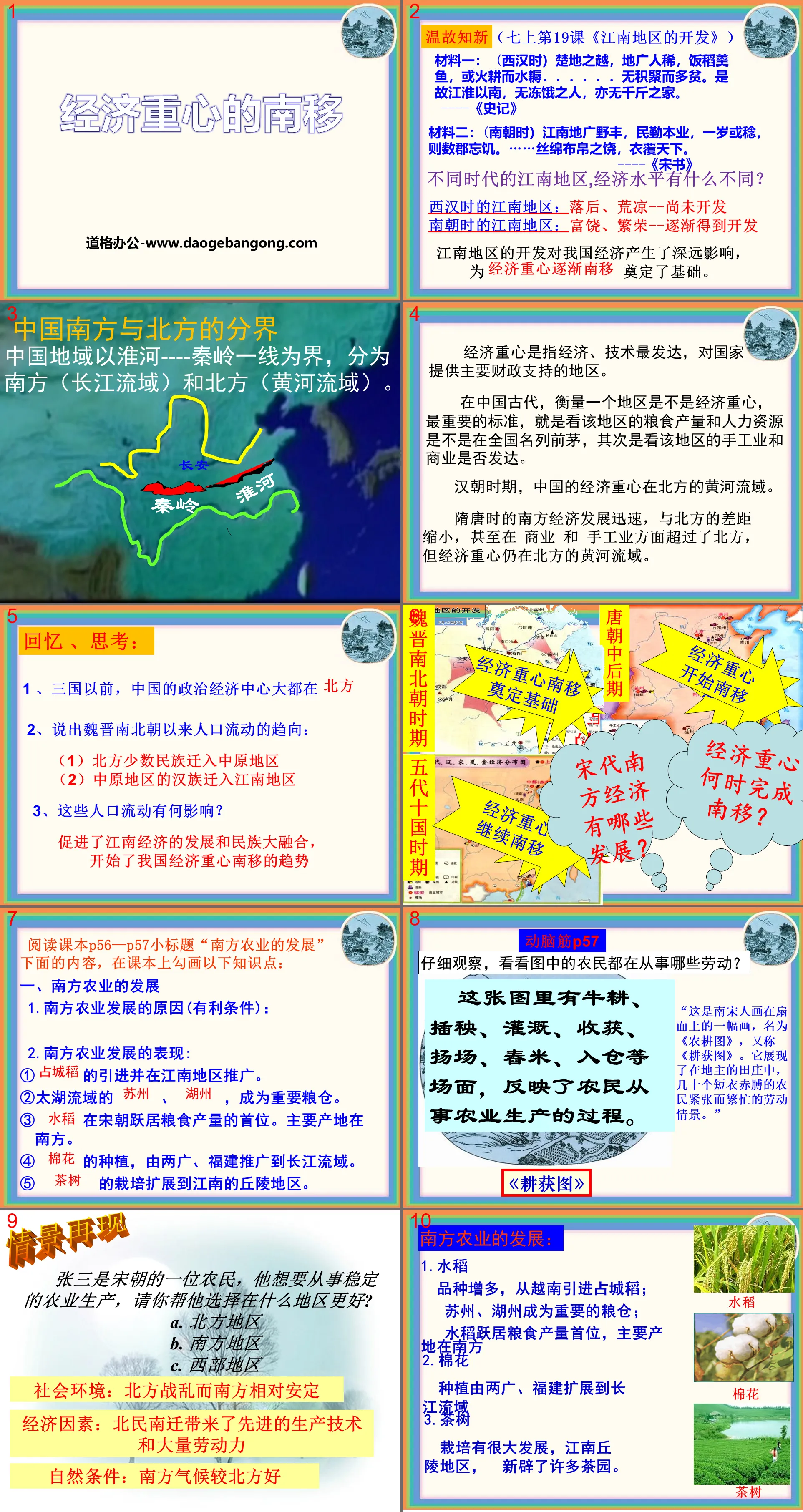 "The Southward Shift of the Economic Center of gravity" The competitiveness of national political power and the development of the southern economy PPT courseware 4