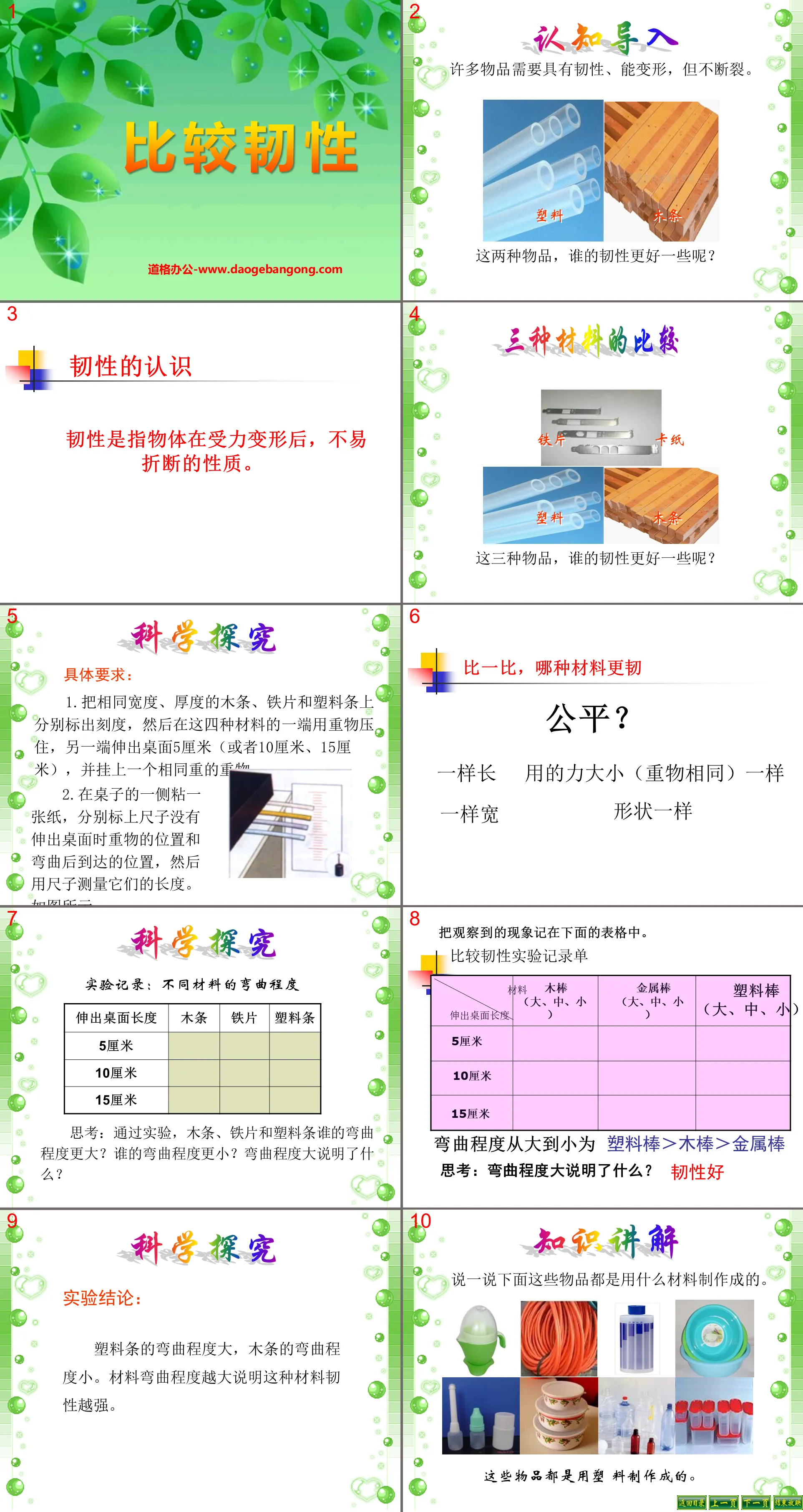 《比较韧性》我们周围的材料PPT课件3
