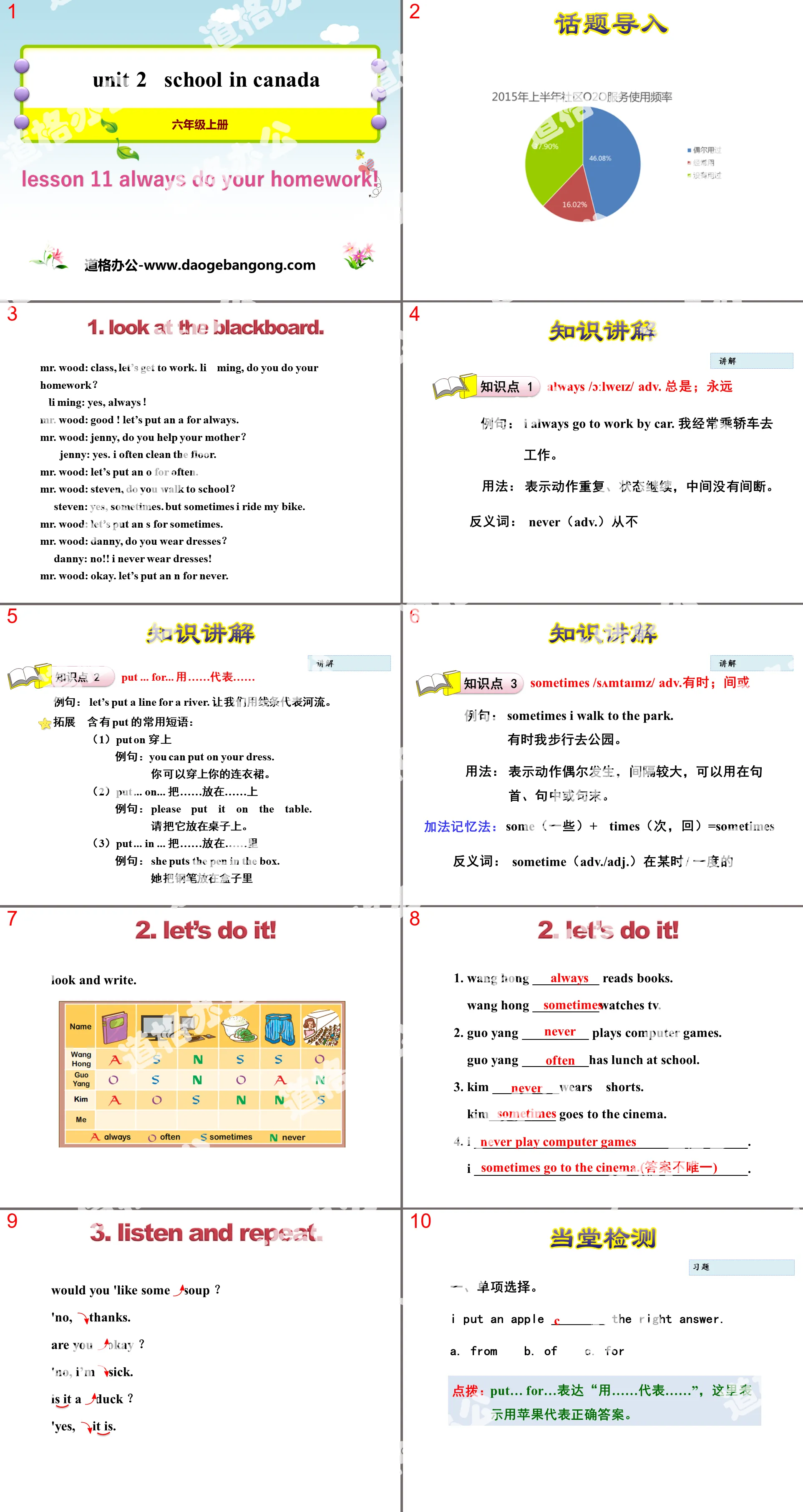 《Always Do Your Homework!》School in Canada PPT教学课件
