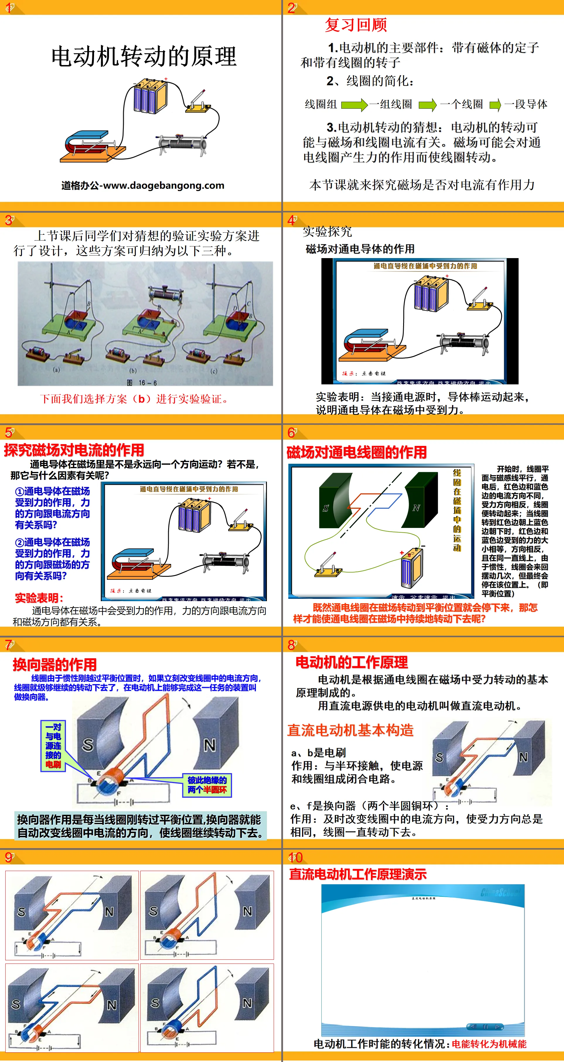 《電動機轉動的原理》電動機與發電機PPT課程4