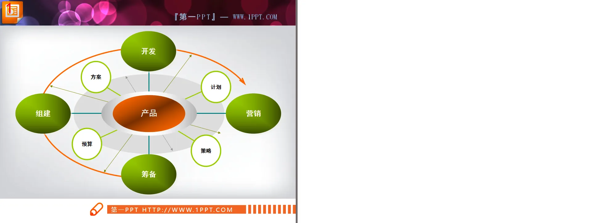 扩散关系PPT图表素材下载