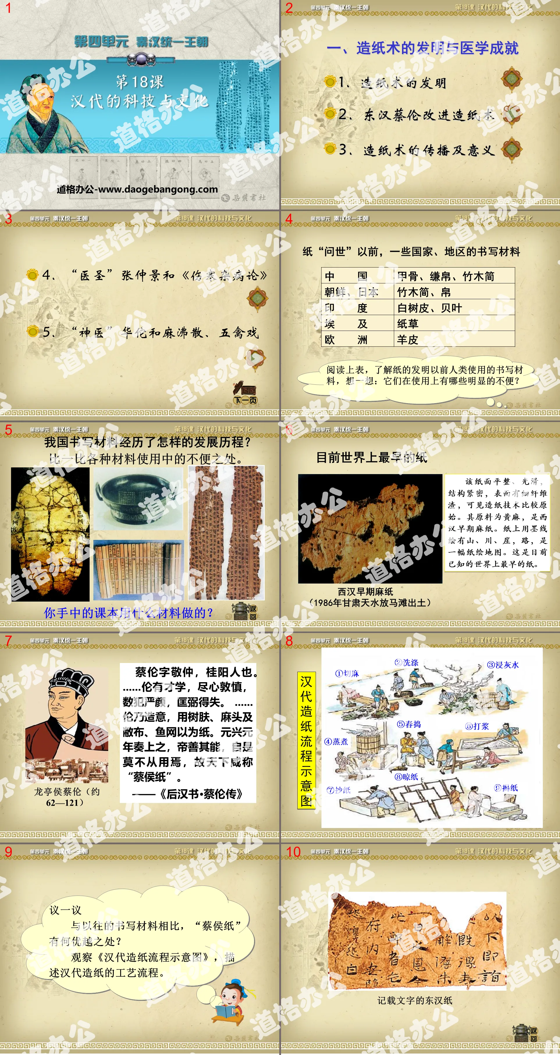 "Technology and Culture of the Han Dynasty" Qin and Han Unified Dynasty PPT courseware 2