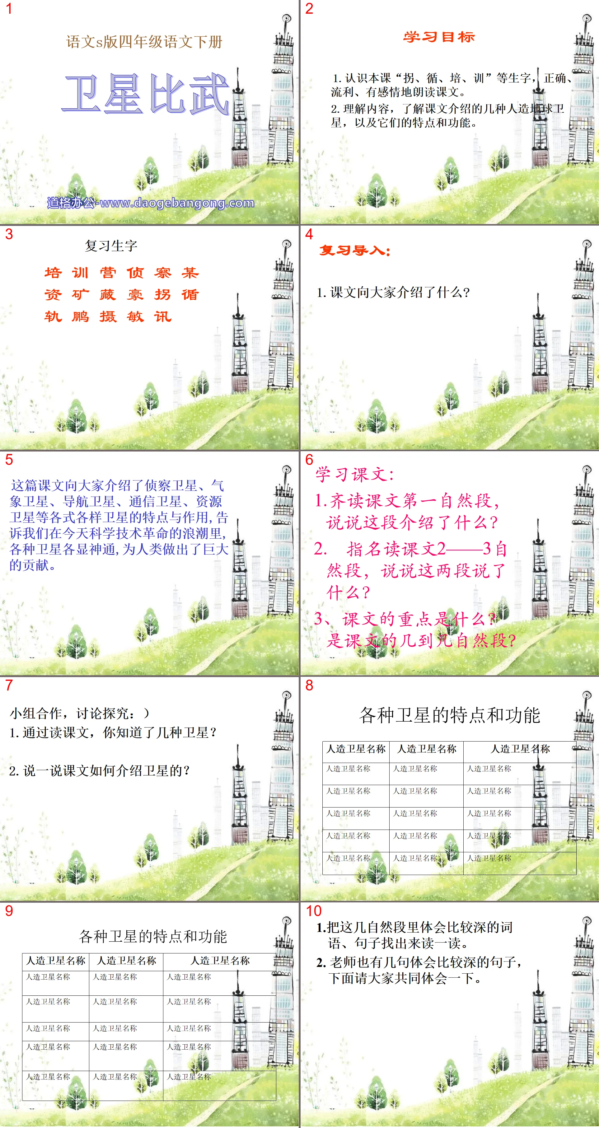 《卫星比武》PPT课件
