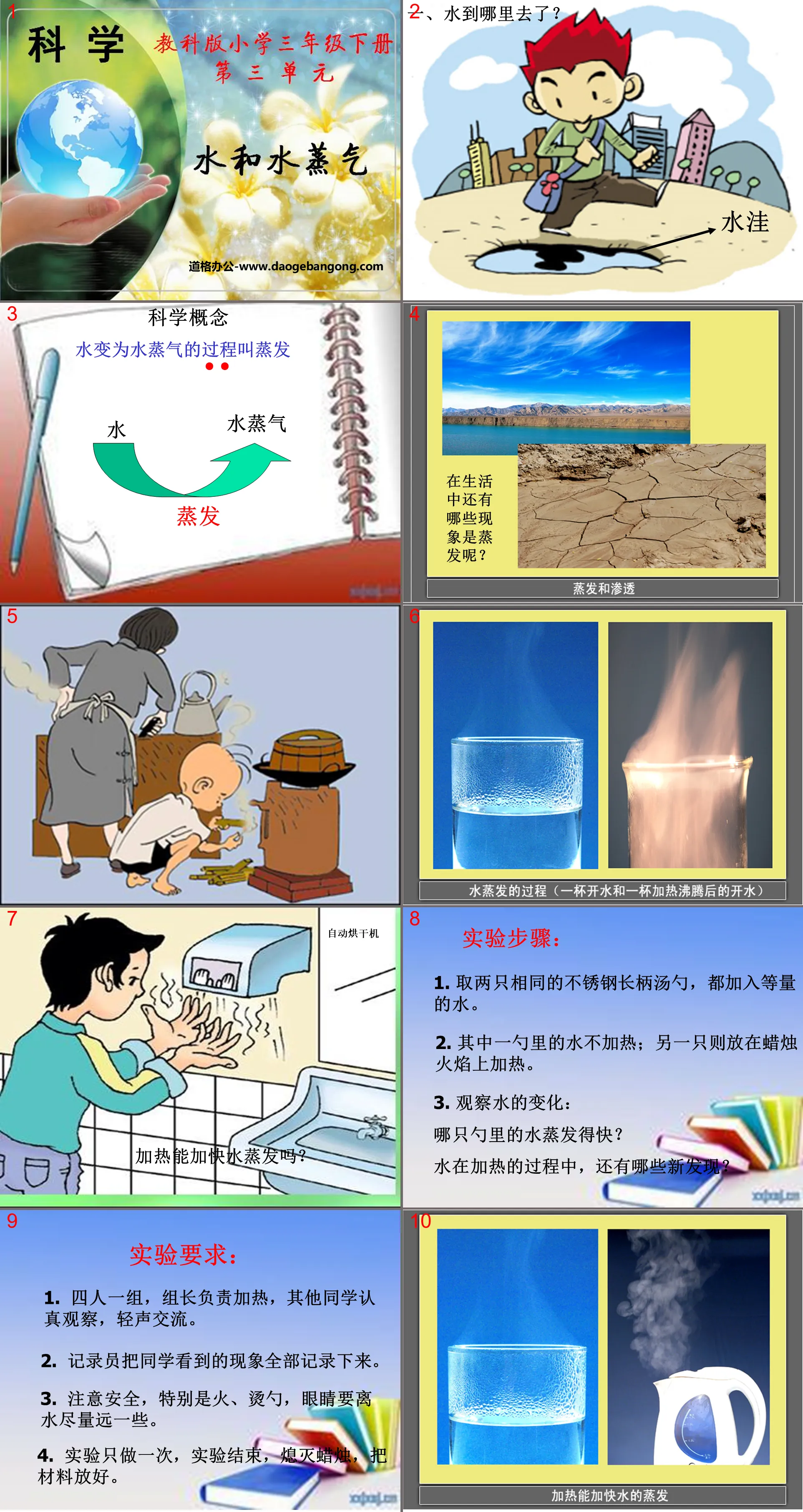 "Water and Water Vapor" Temperature and water changes PPT courseware