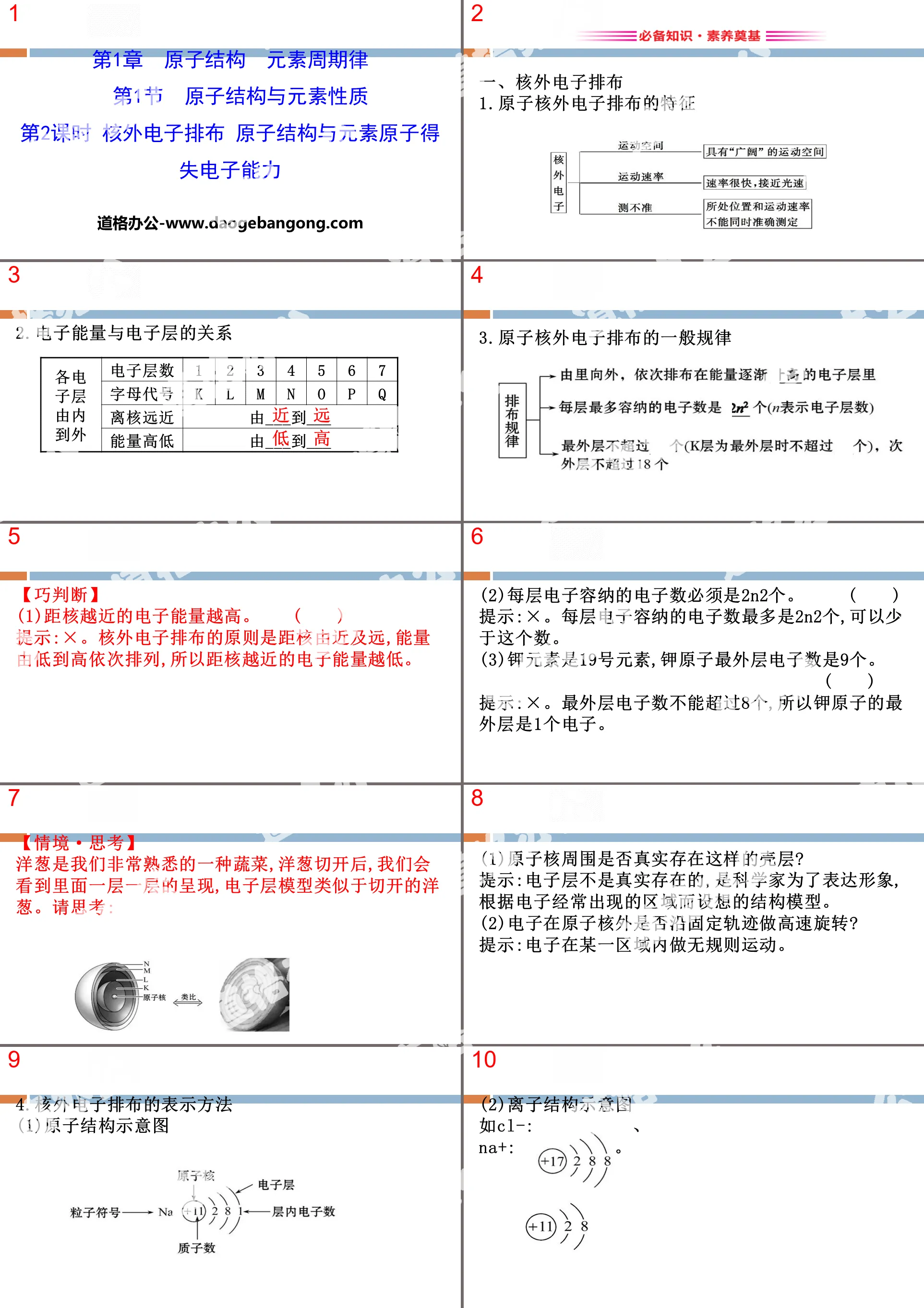 《原子结构与元素性质》原子结构元素周期律(第2课时)
