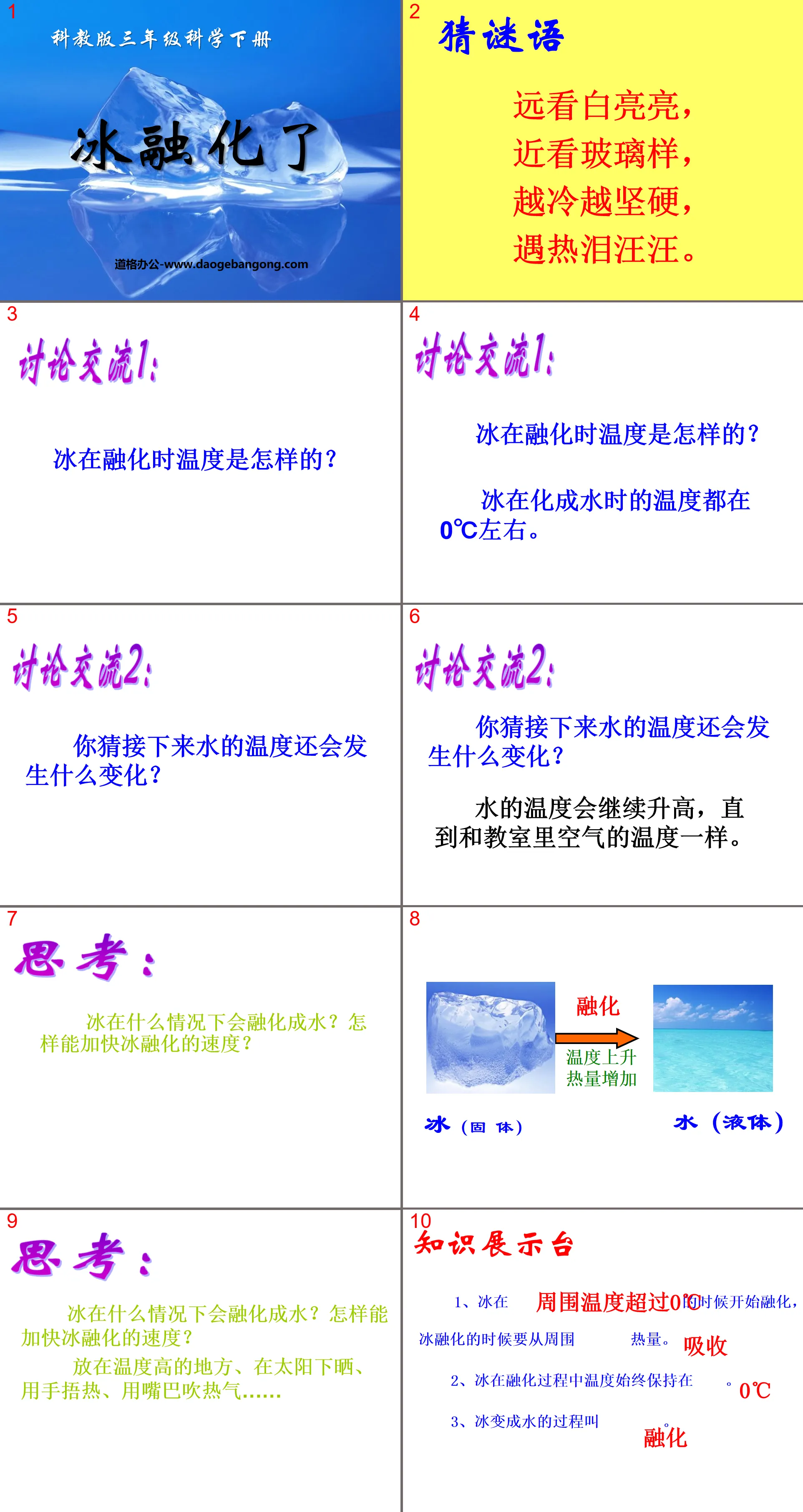 "The Ice Melts" PPT Courseware on Changes in Temperature and Water