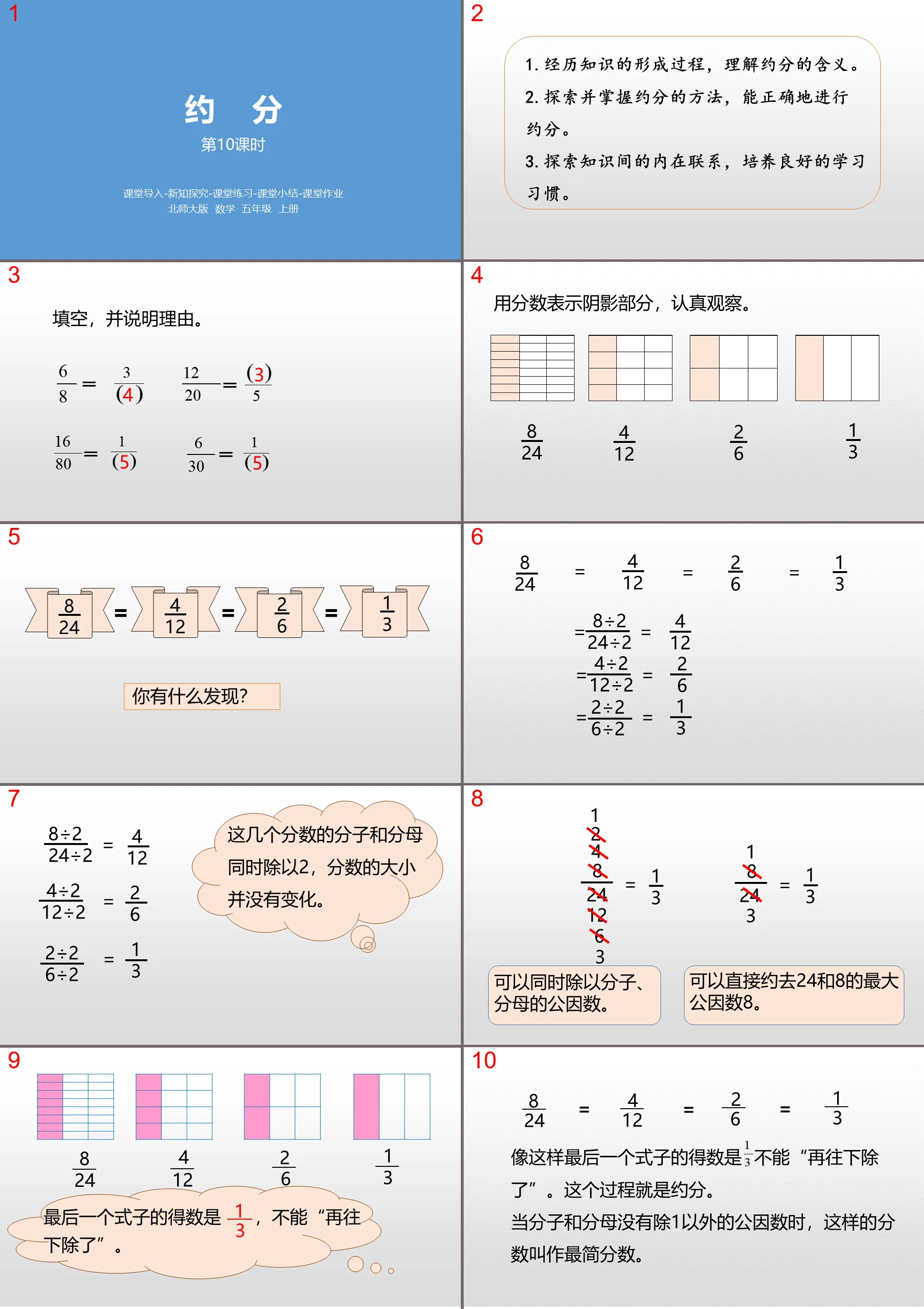 "Reduction" The meaning of fractions PPT