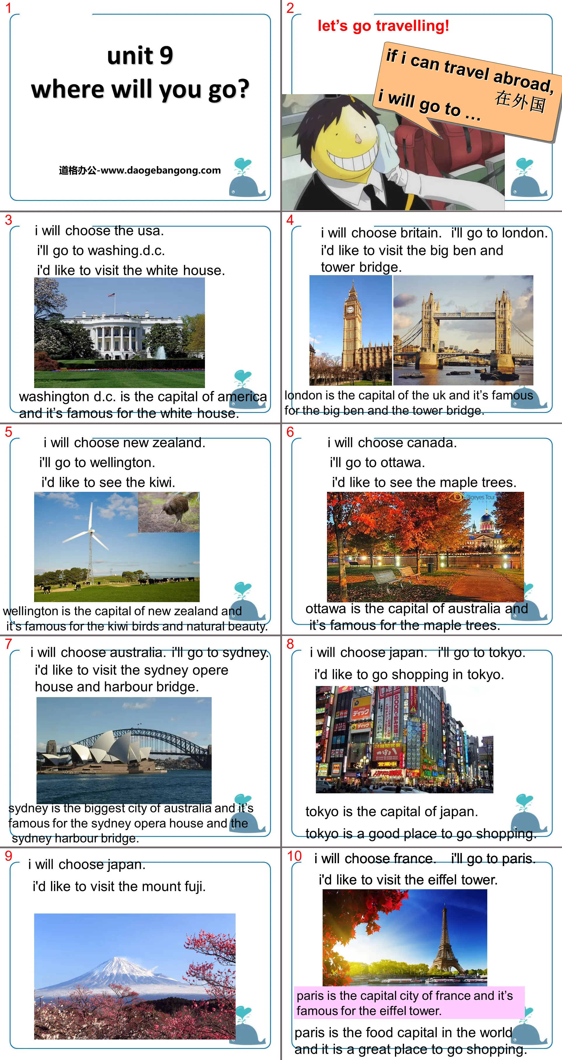 "Where will you go?" PPT courseware