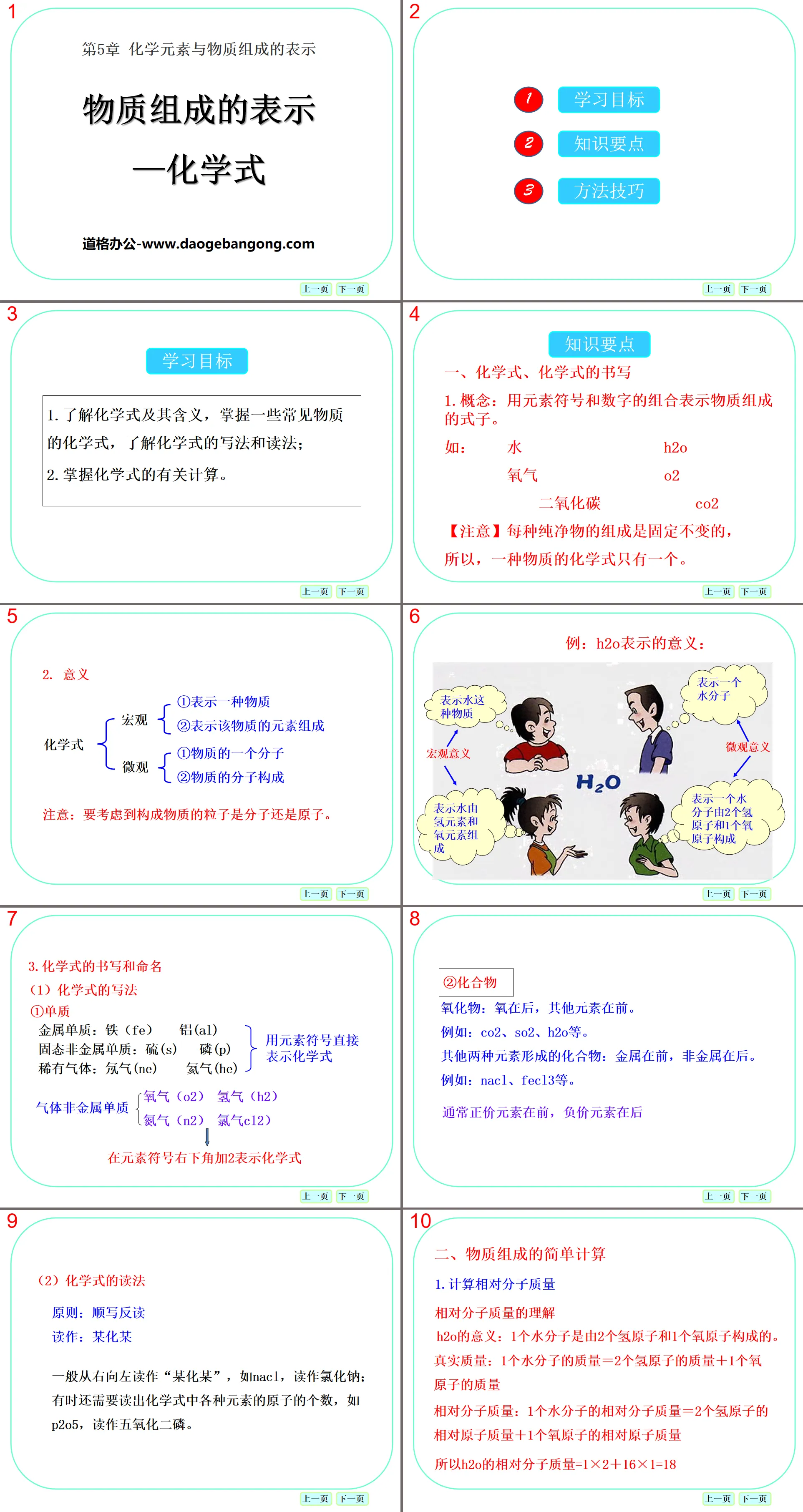 "Representation of Material Composition—Chemical Formula" Representation of Chemical Elements and Material Composition PPT Courseware 2