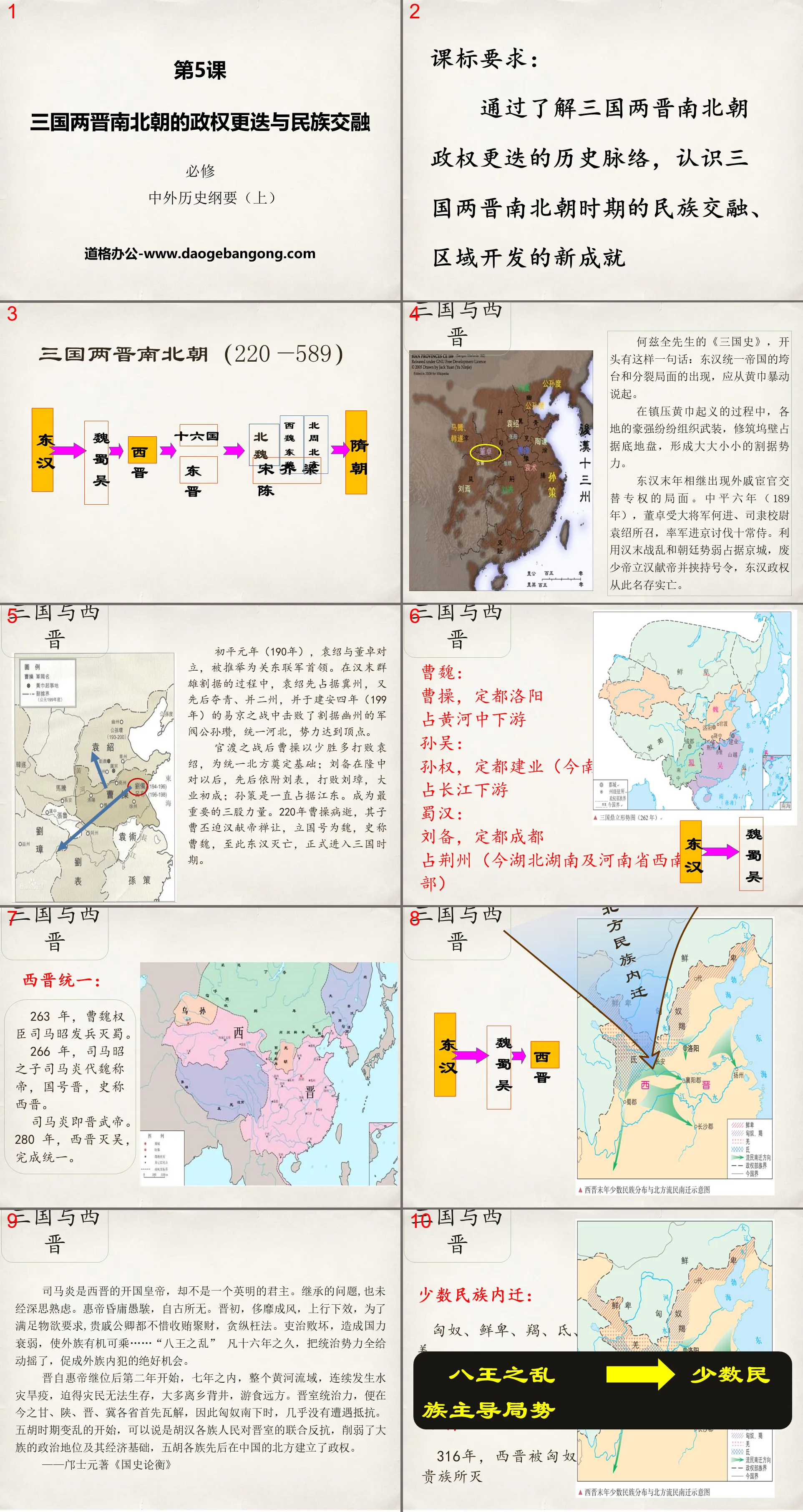 《三國兩晉南北朝的政權更迭與民族交融》三國兩晉南北朝的民族交融與隋唐統一多民族封建國家的發展PPT