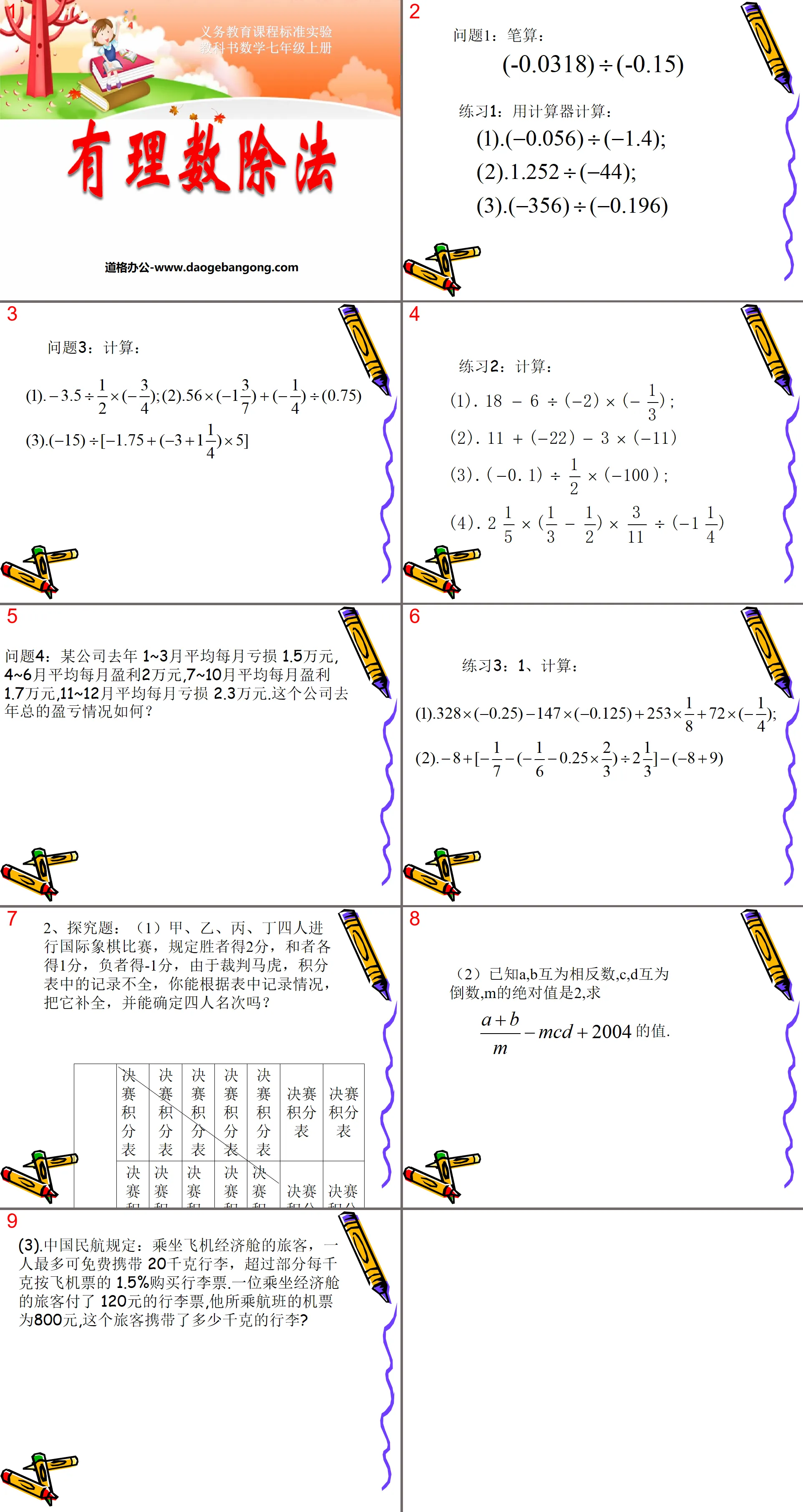 "Rational Number Division" Rational Number PPT Courseware 2