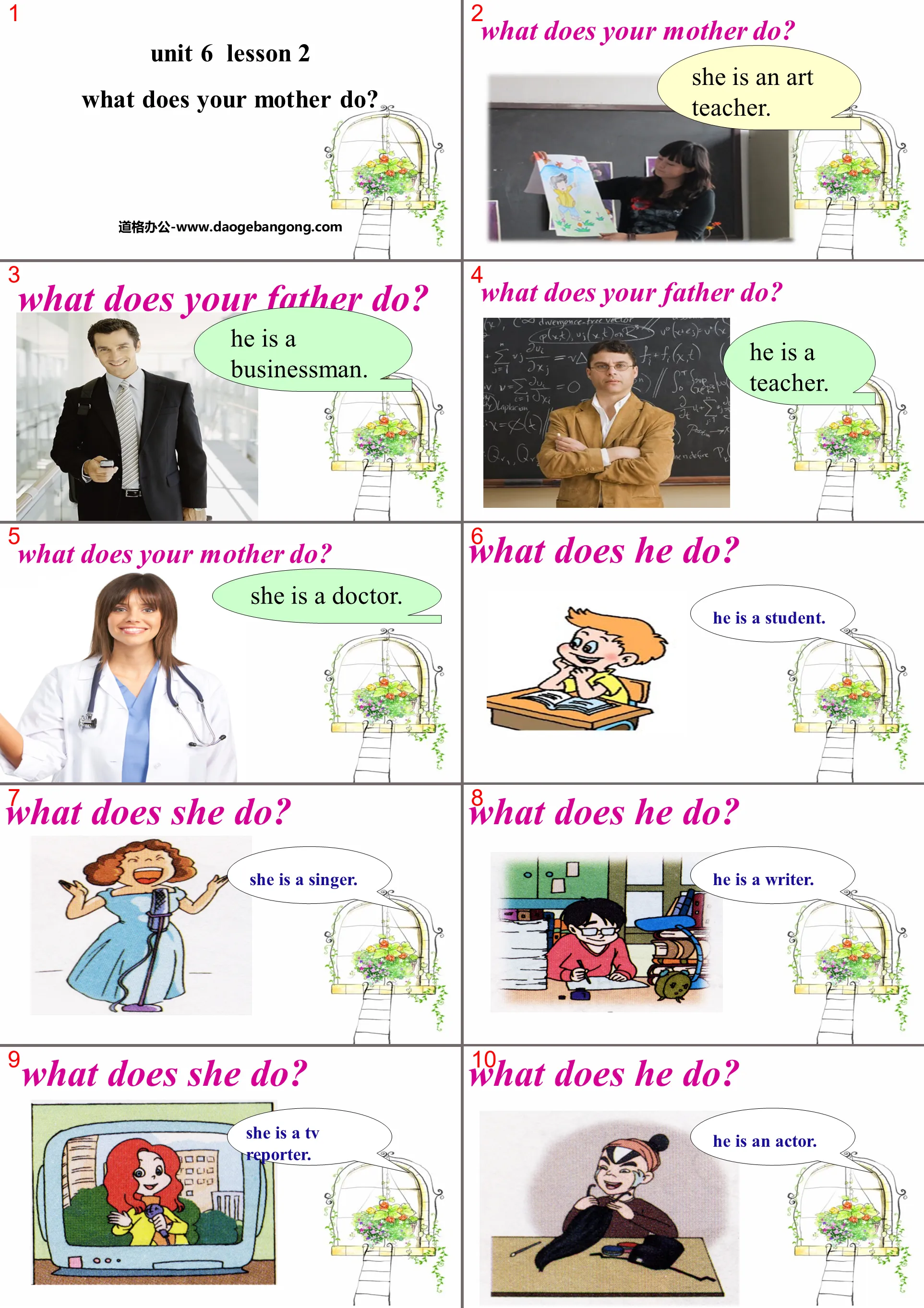 "What does your mother do?" Family PPT courseware