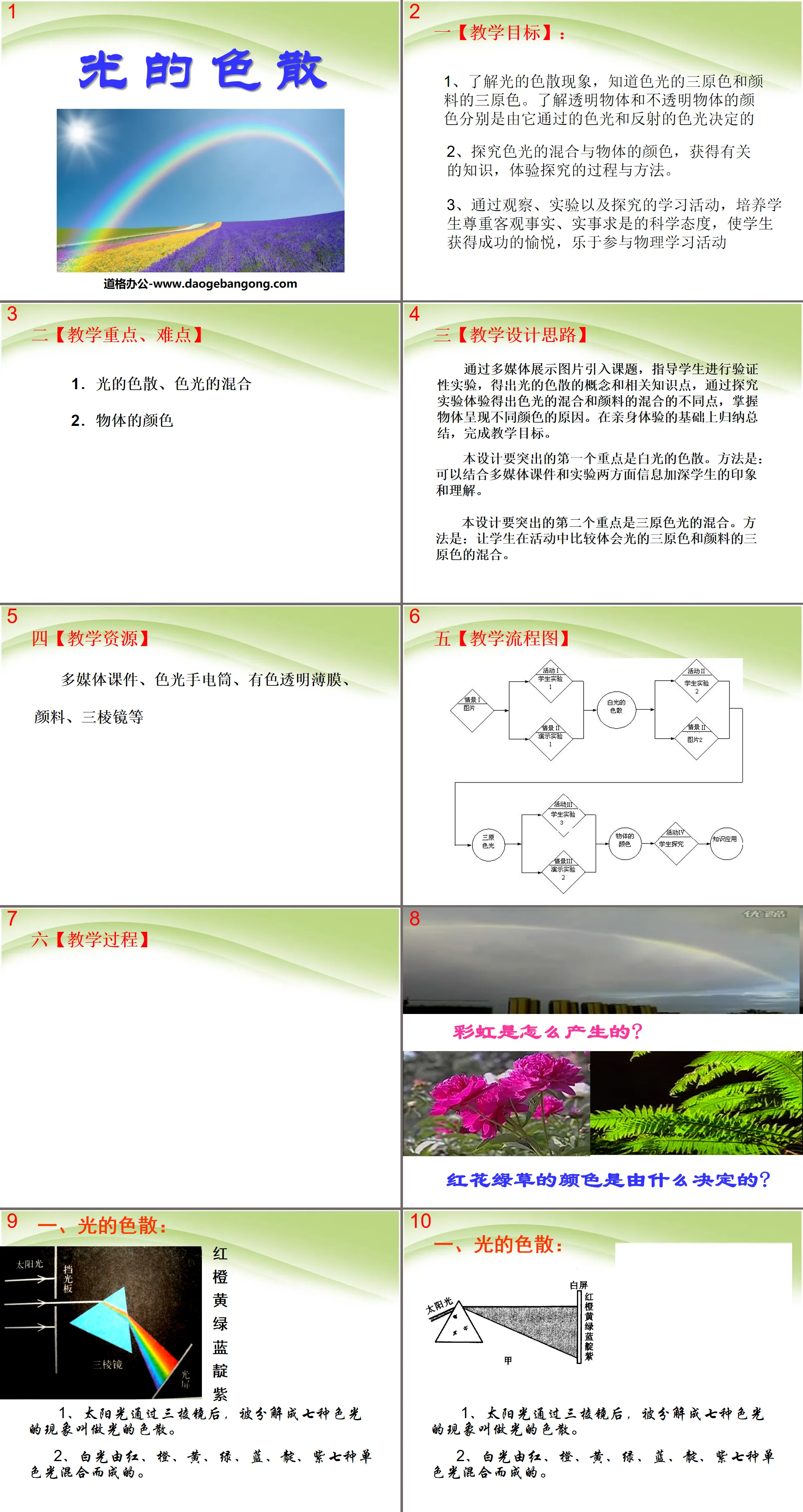 《光的色散》光現象PPT課件5