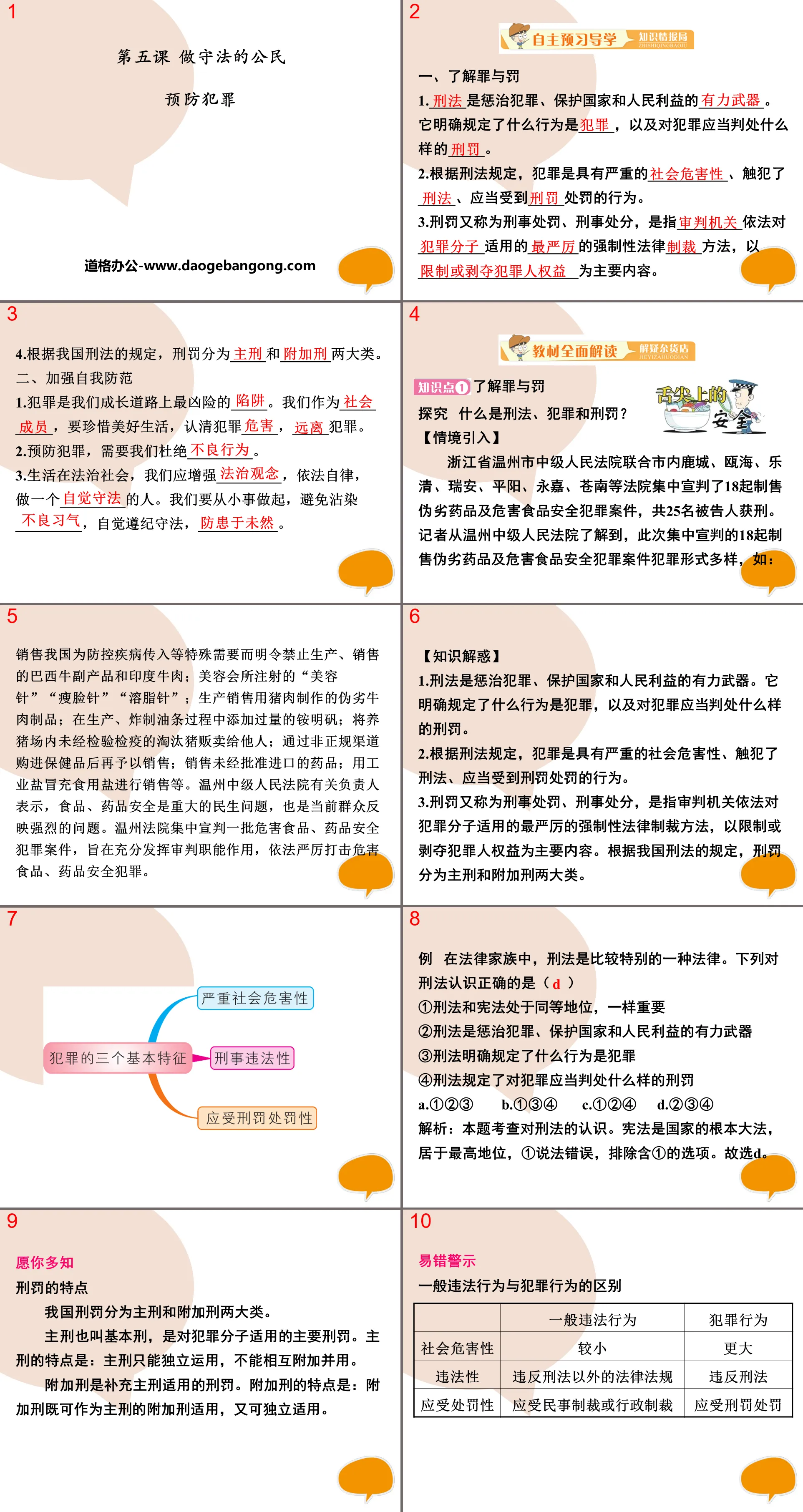 《預防犯罪》PPT