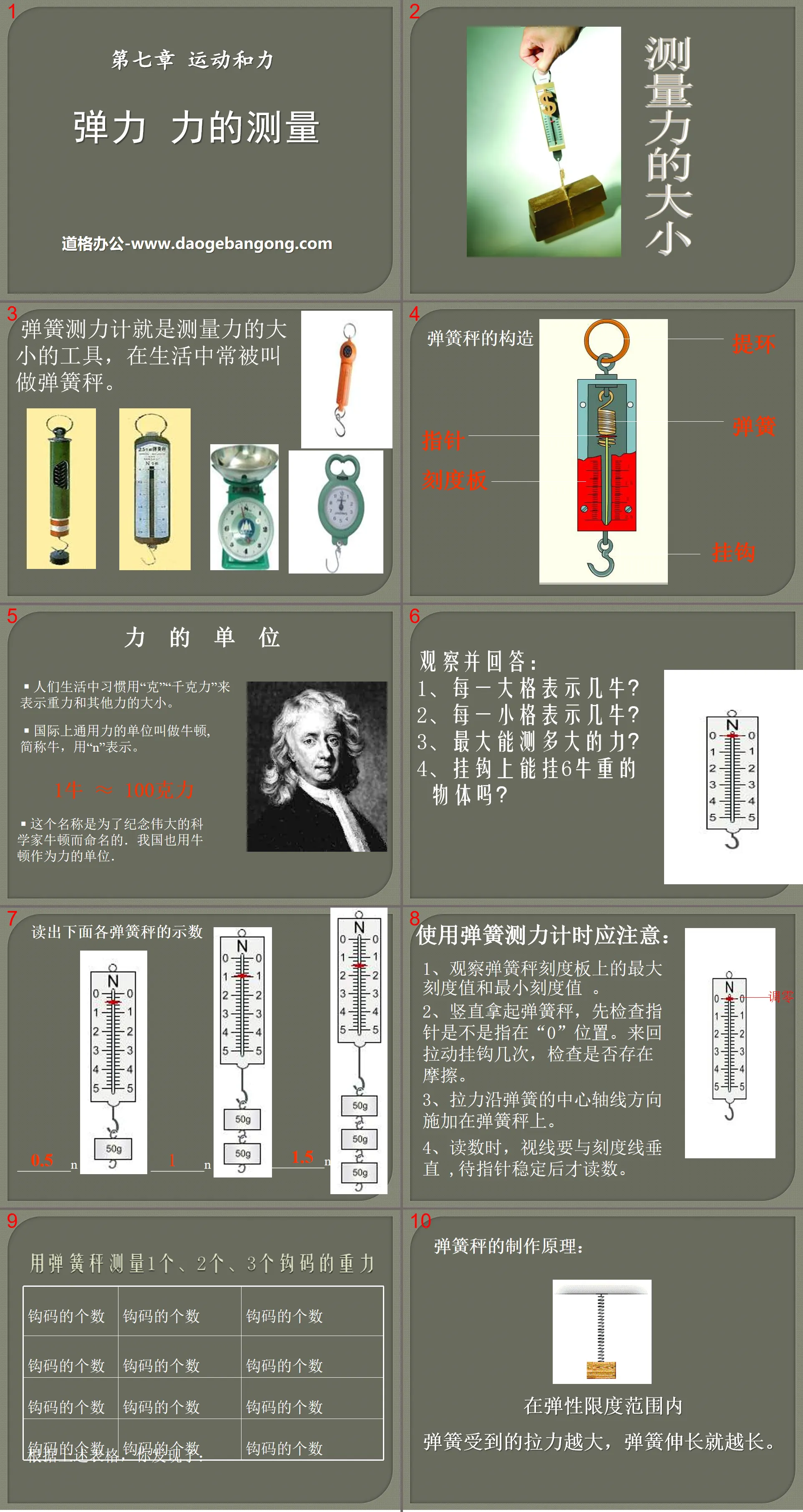 《彈性 力的測量》運動與力PPT課件2