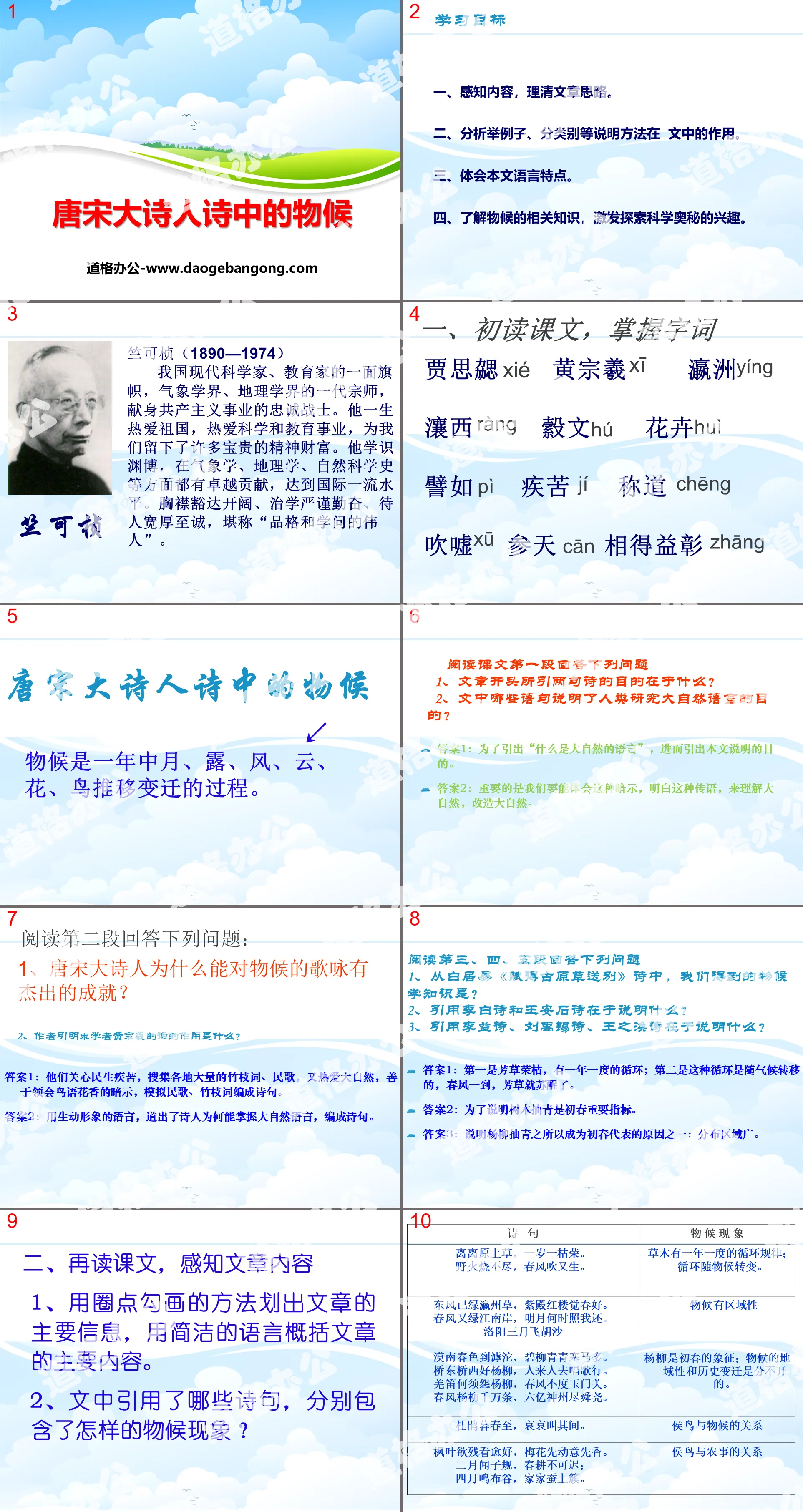 "Phenology in the Poems of Great Poets of the Tang and Song Dynasties" PPT download