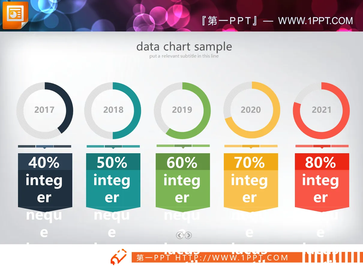 4 sets of 5 data items comparison PPT pie chart