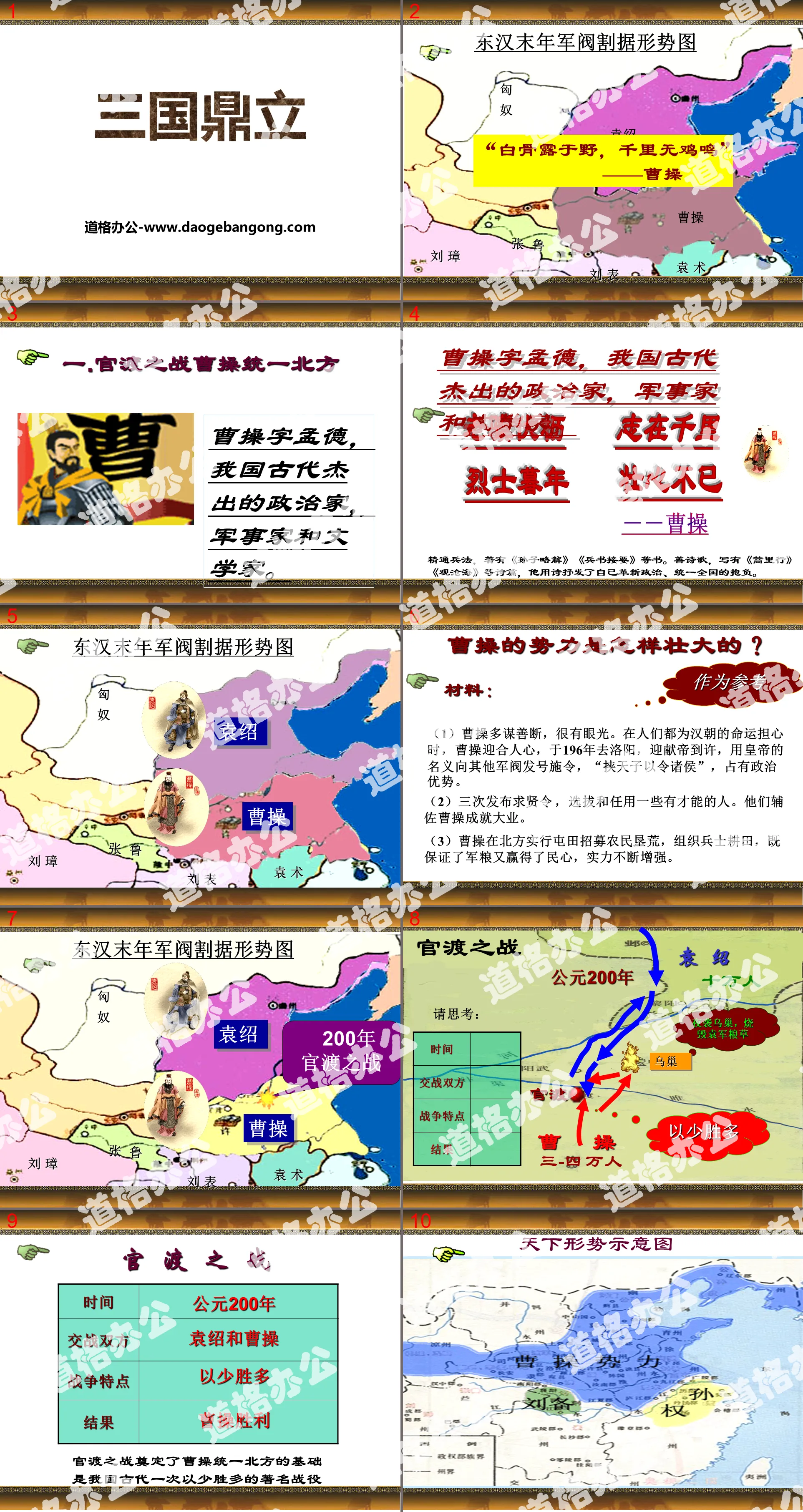 "Three Kingdoms" Separation of Regimes and Integration of Nationalities - Three Kingdoms, Two Jins, Southern and Northern Dynasties PPT Courseware 2