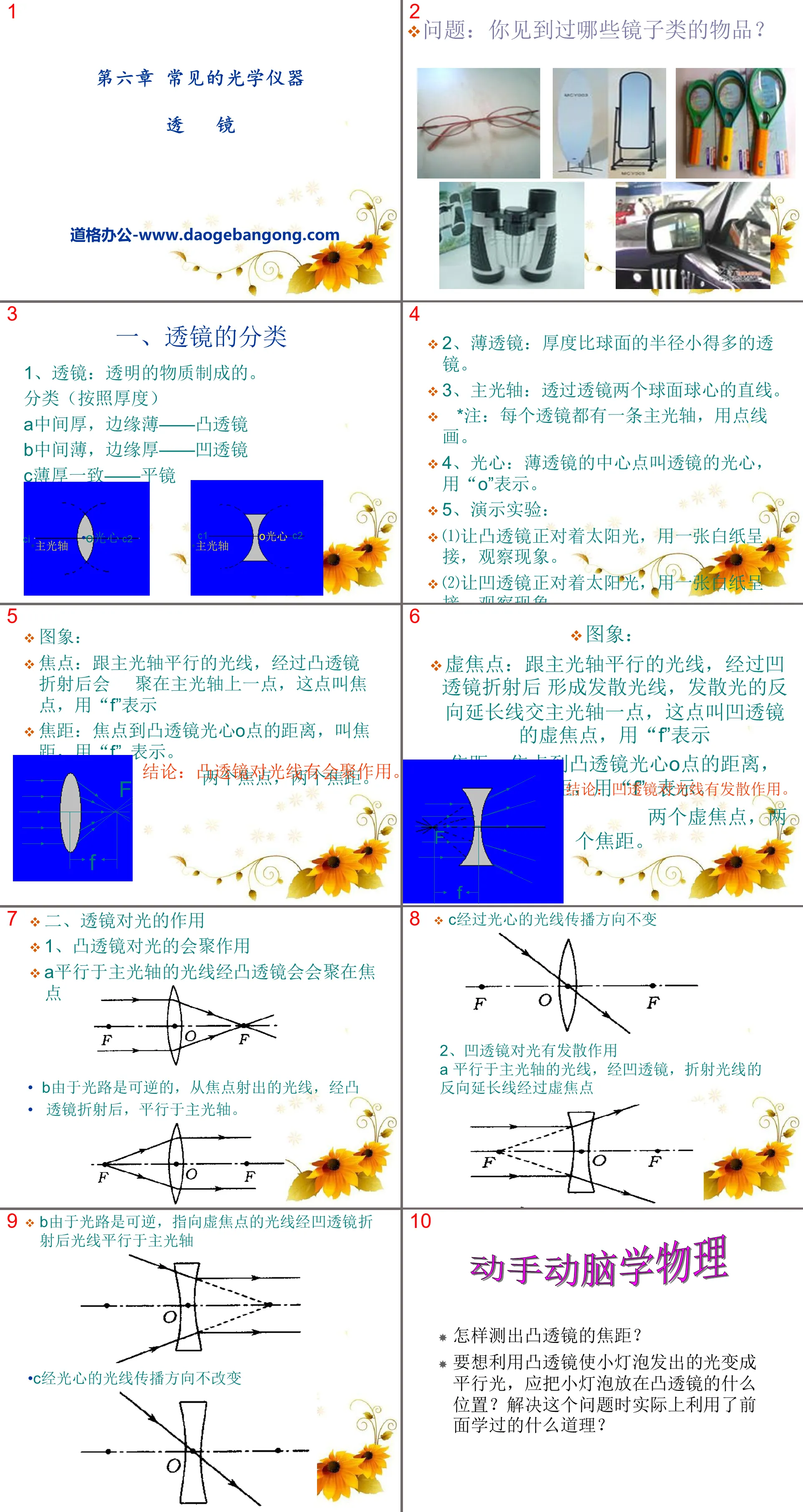 《透镜》常见的光学仪器PPT课件4
