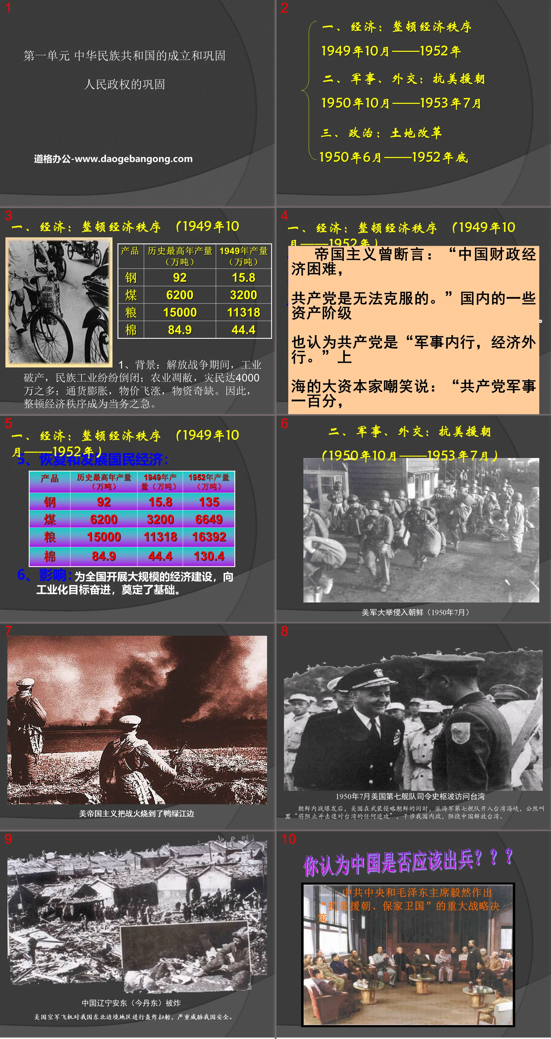 "Consolidation of People's Power" PPT Courseware 2 on the Establishment and Consolidation of the Republic of China