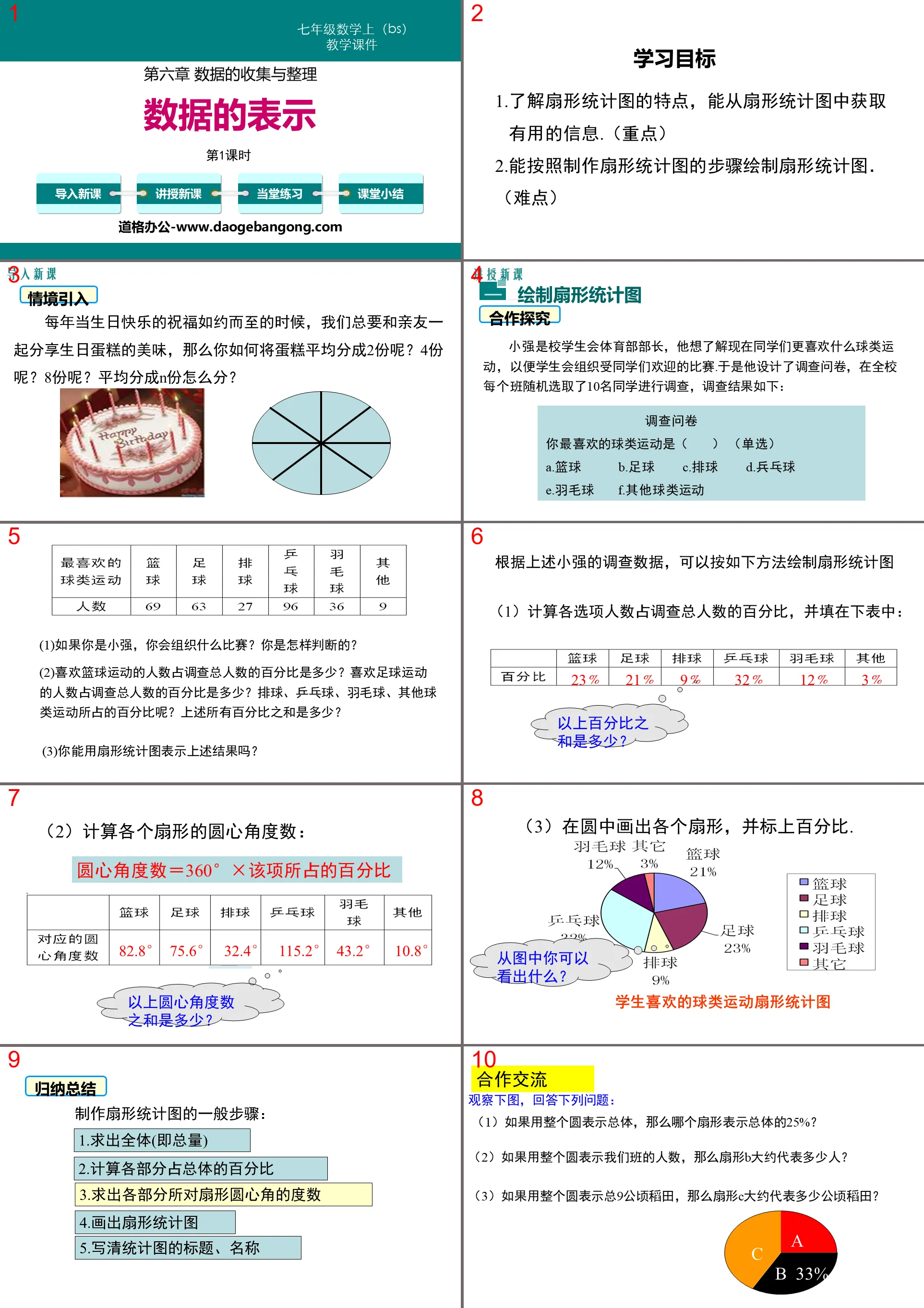 "Representation of Data" Data Collection and Organization PPT Courseware (Lesson 1)