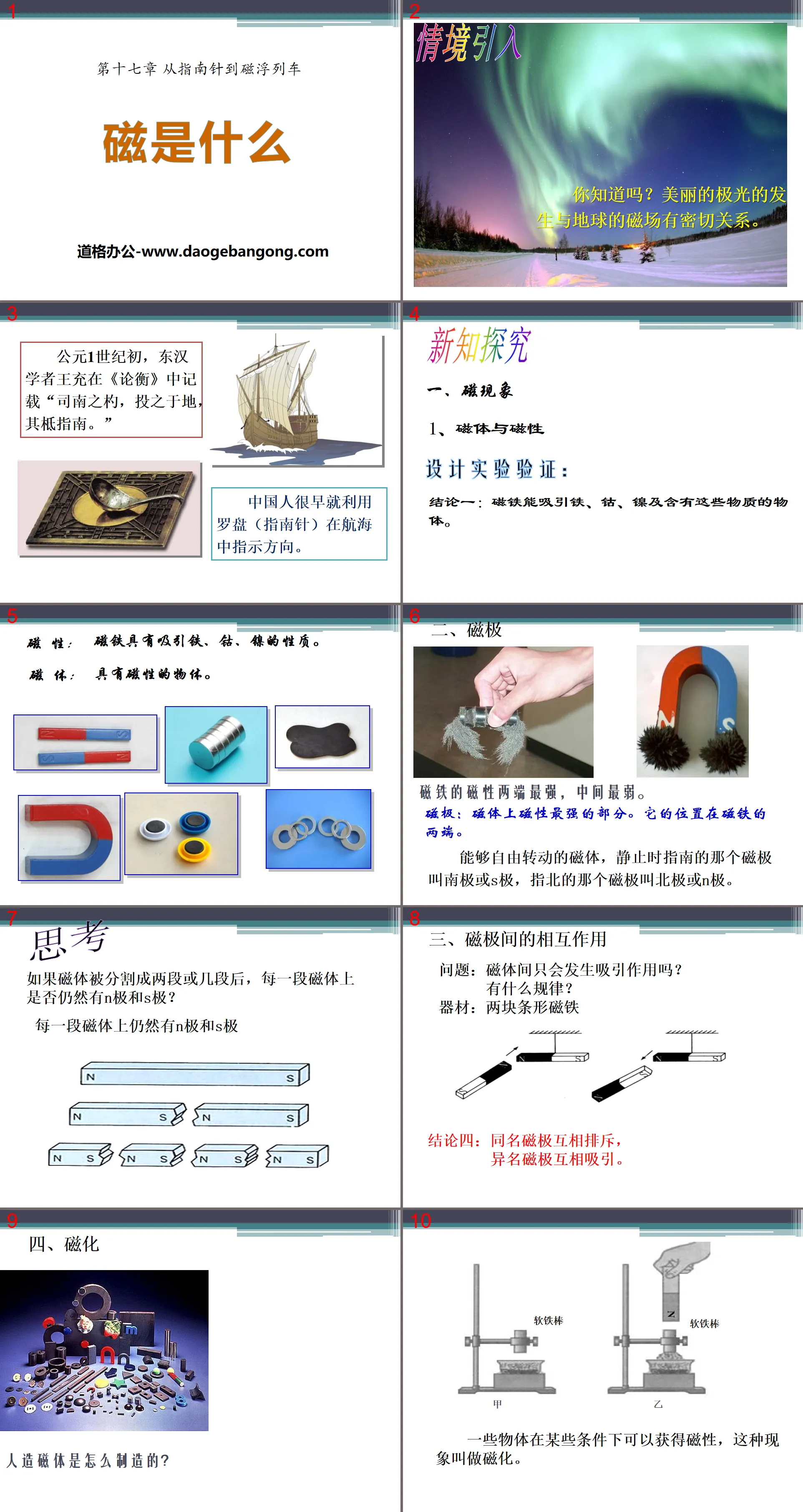 "What is Magnetism" From Compass to Maglev Train PPT Courseware 3