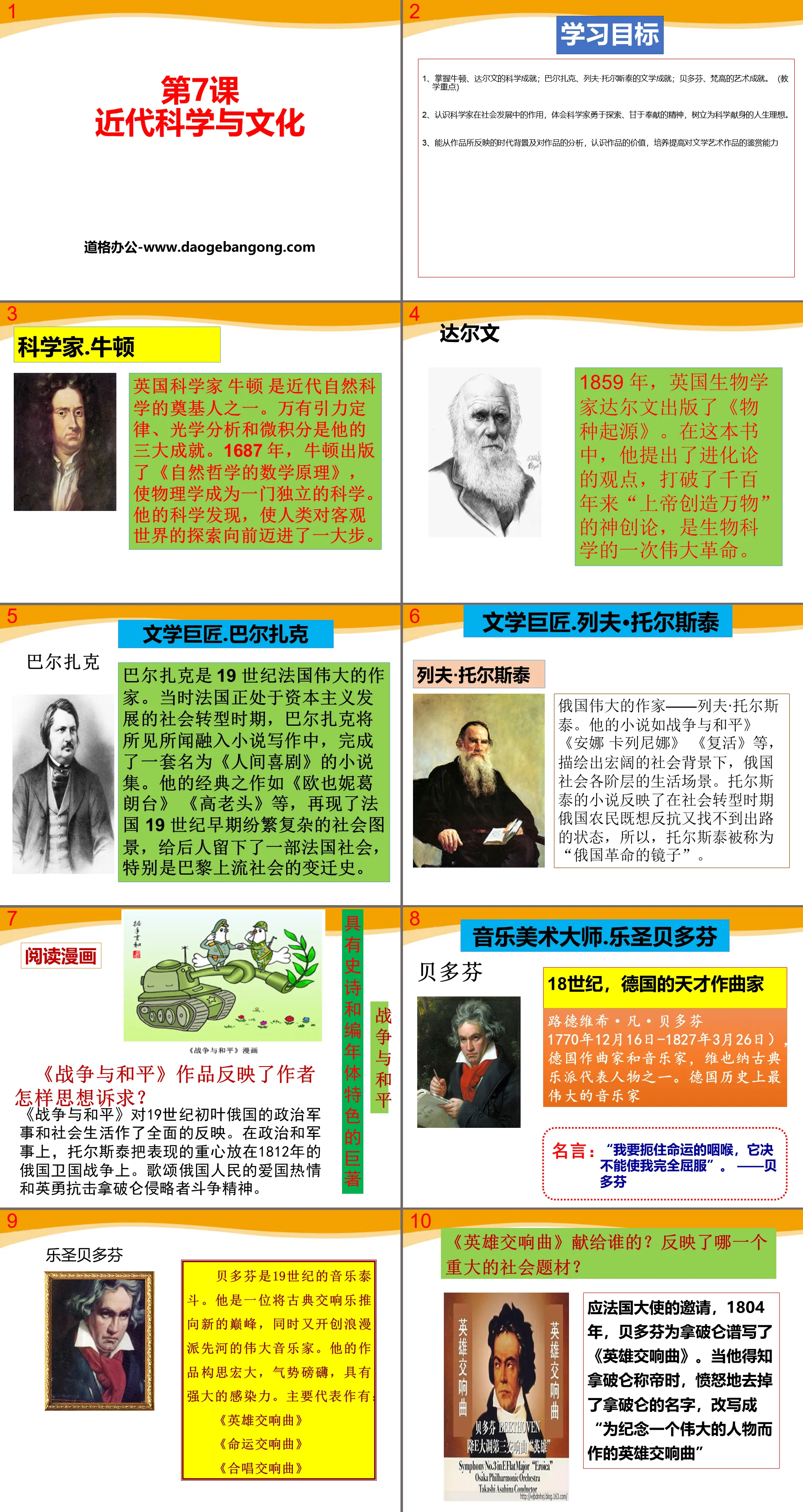 《近代科学与文化》PPT课件
