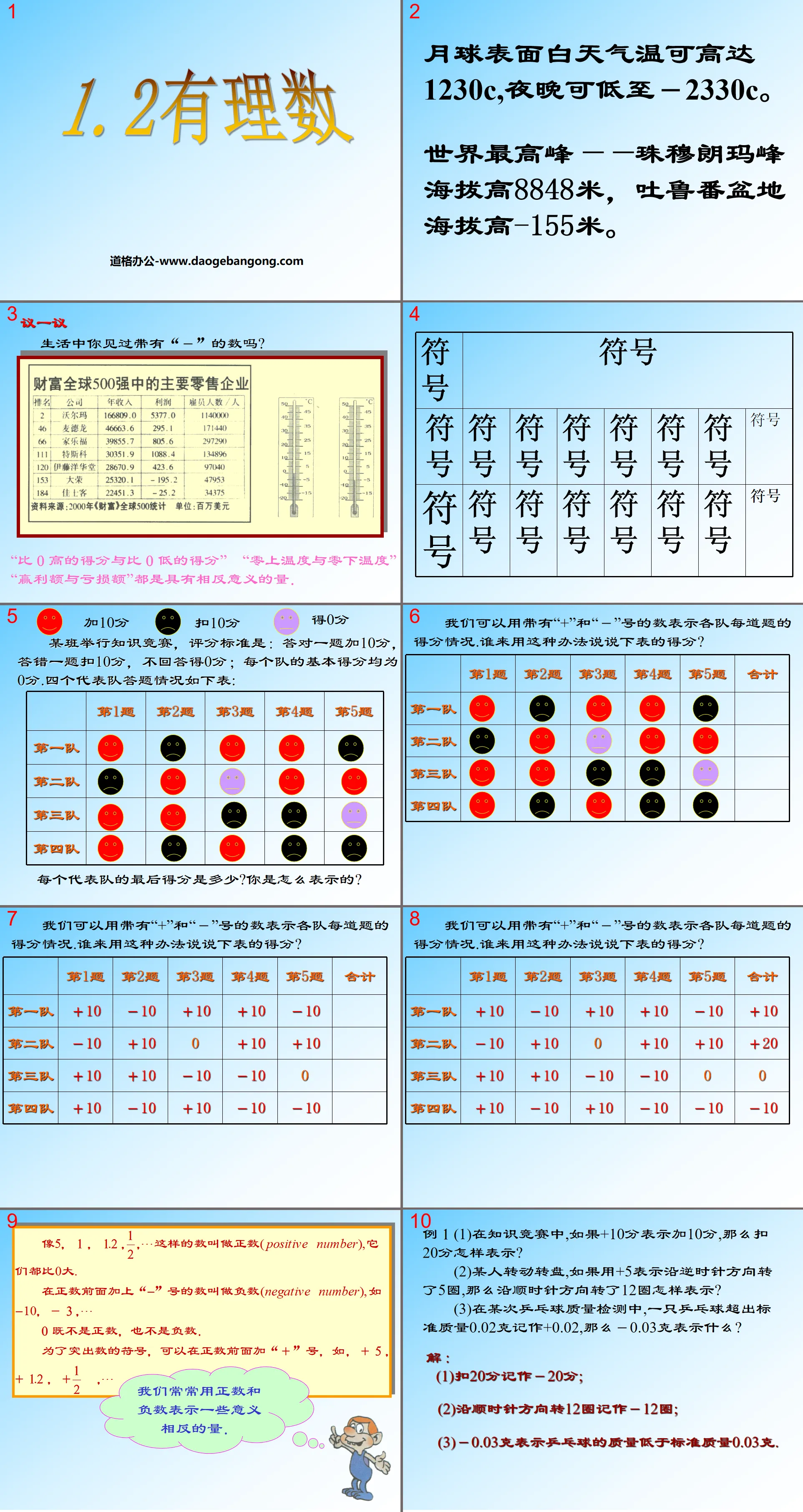 《有理數》PPT課件3