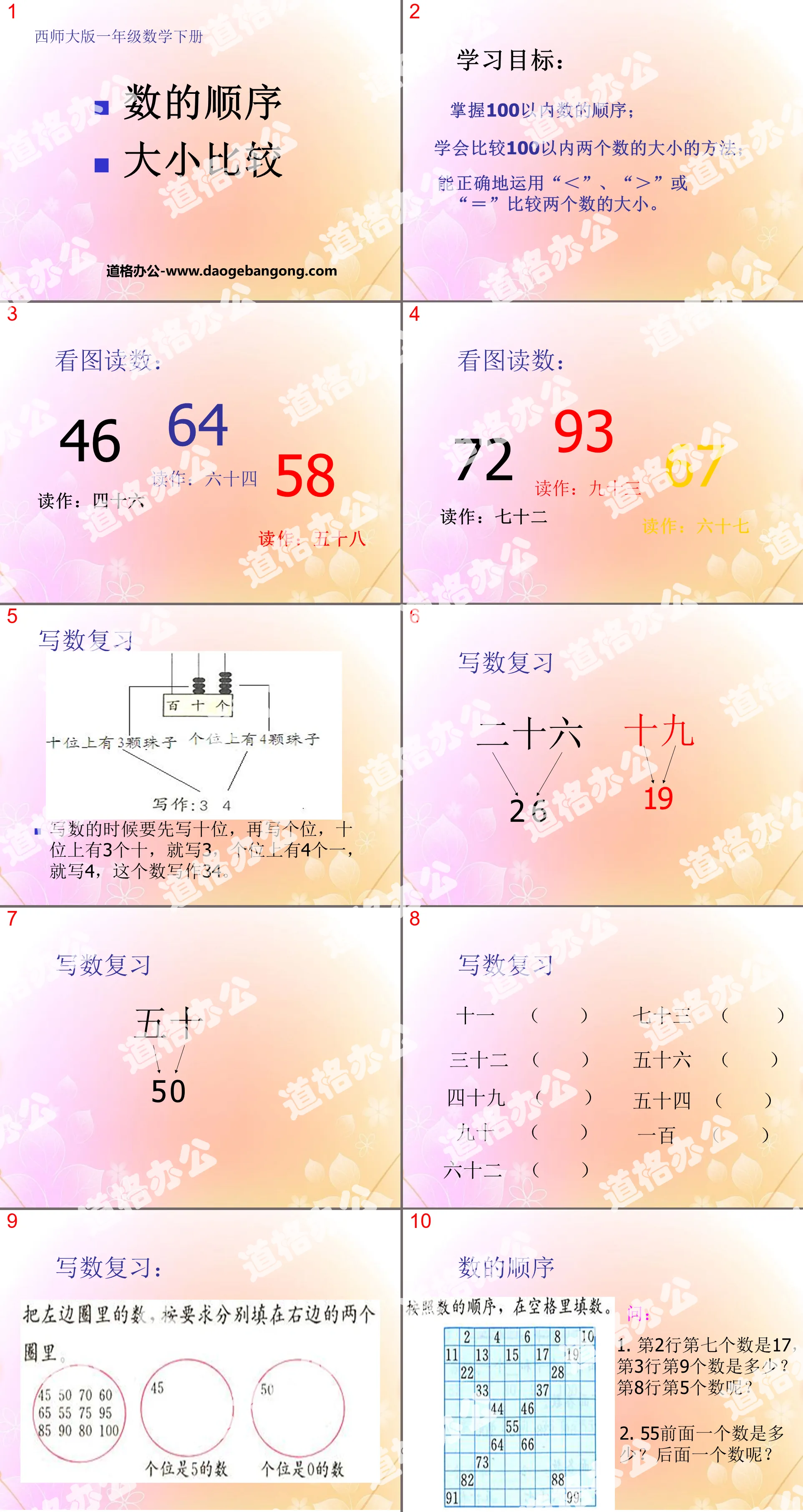 "The order of numbers and size comparison" PPT courseware for understanding numbers within 100