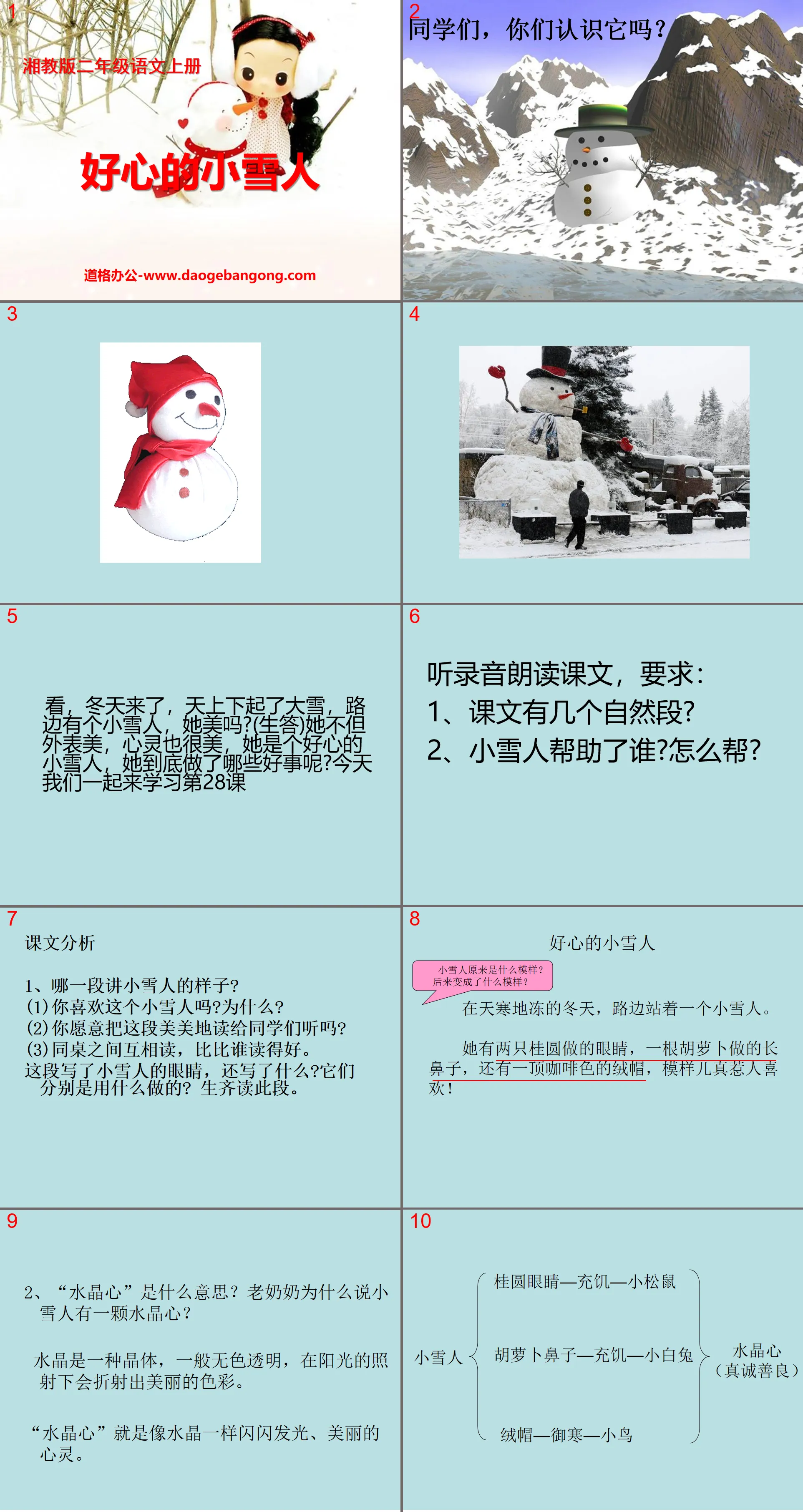 "The Kind Little Snowman" PPT Courseware 3