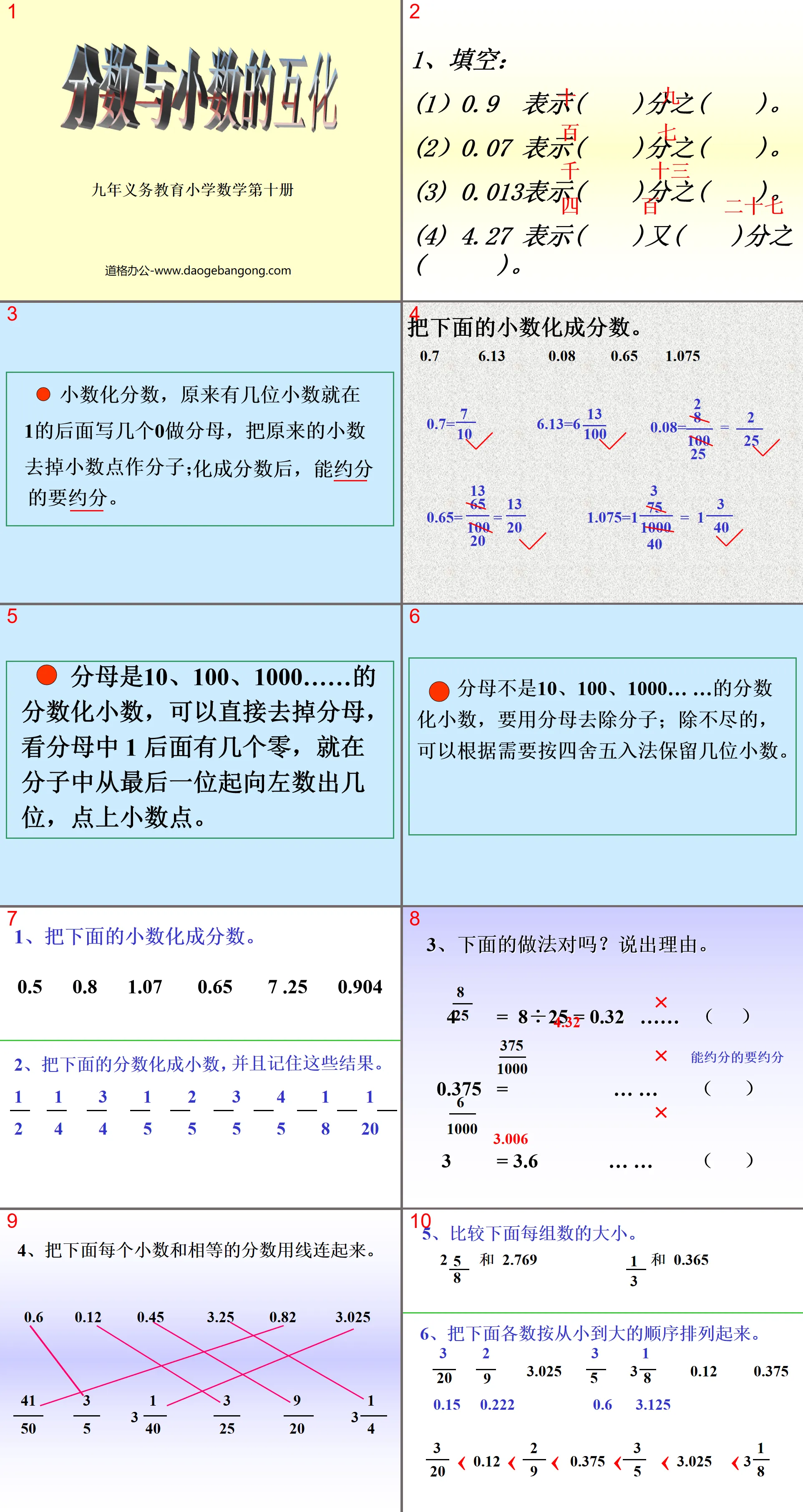 "Interconversion of Fractions and Decimals" The meaning and properties of fractions PPT courseware 2