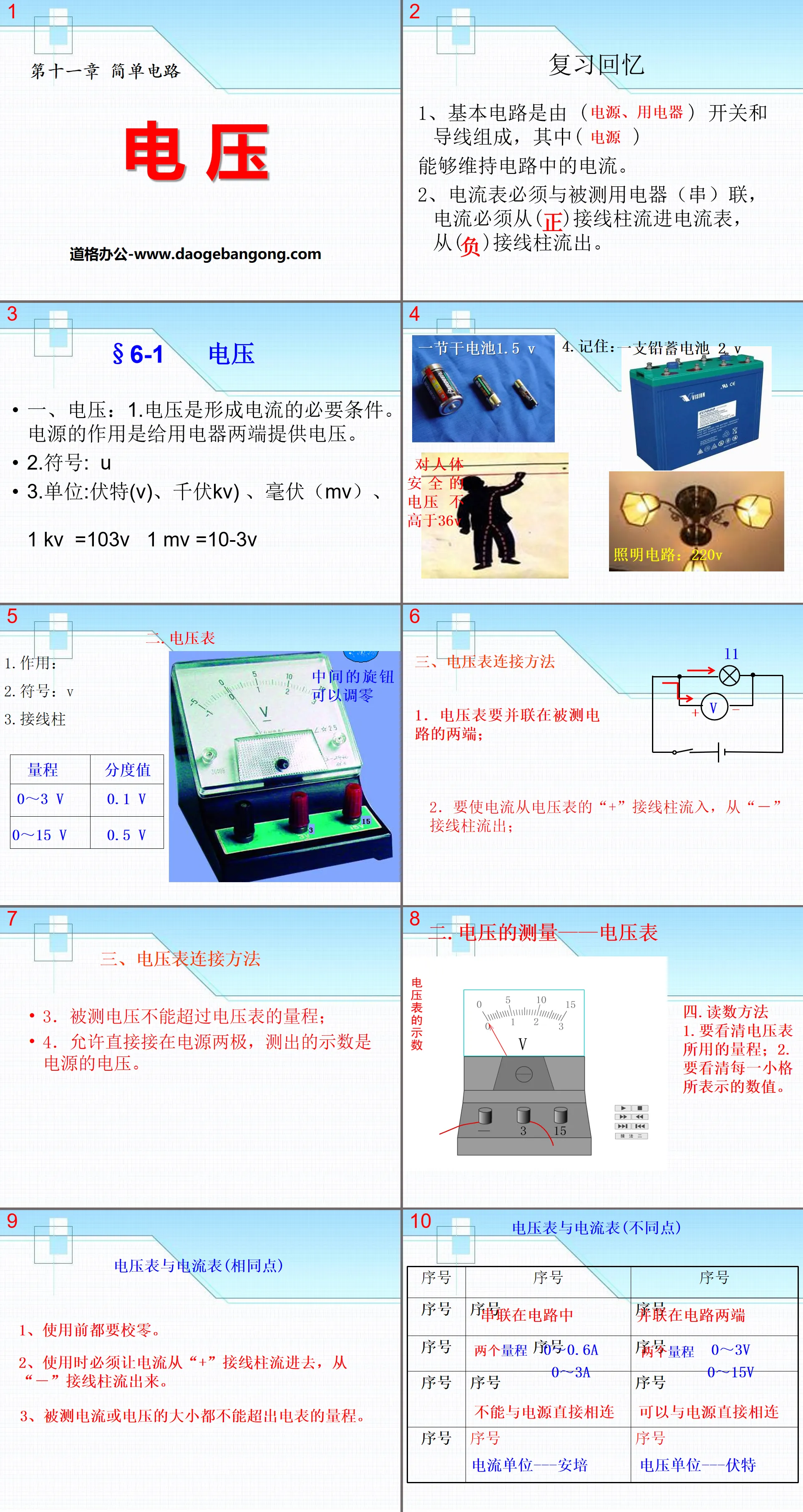 《電壓》簡單電路PPT課件4