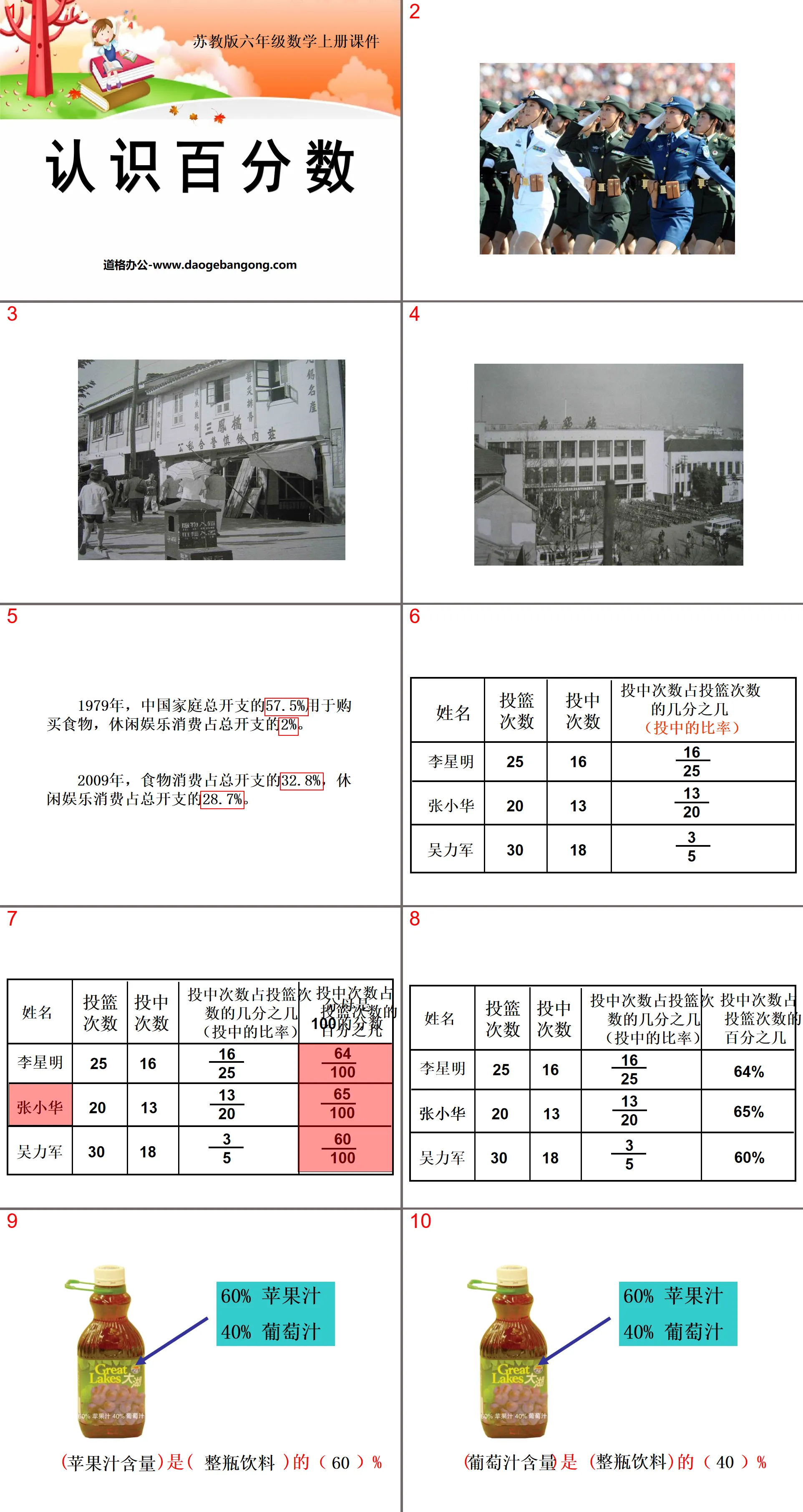 《认识百分数》PPT课件3
