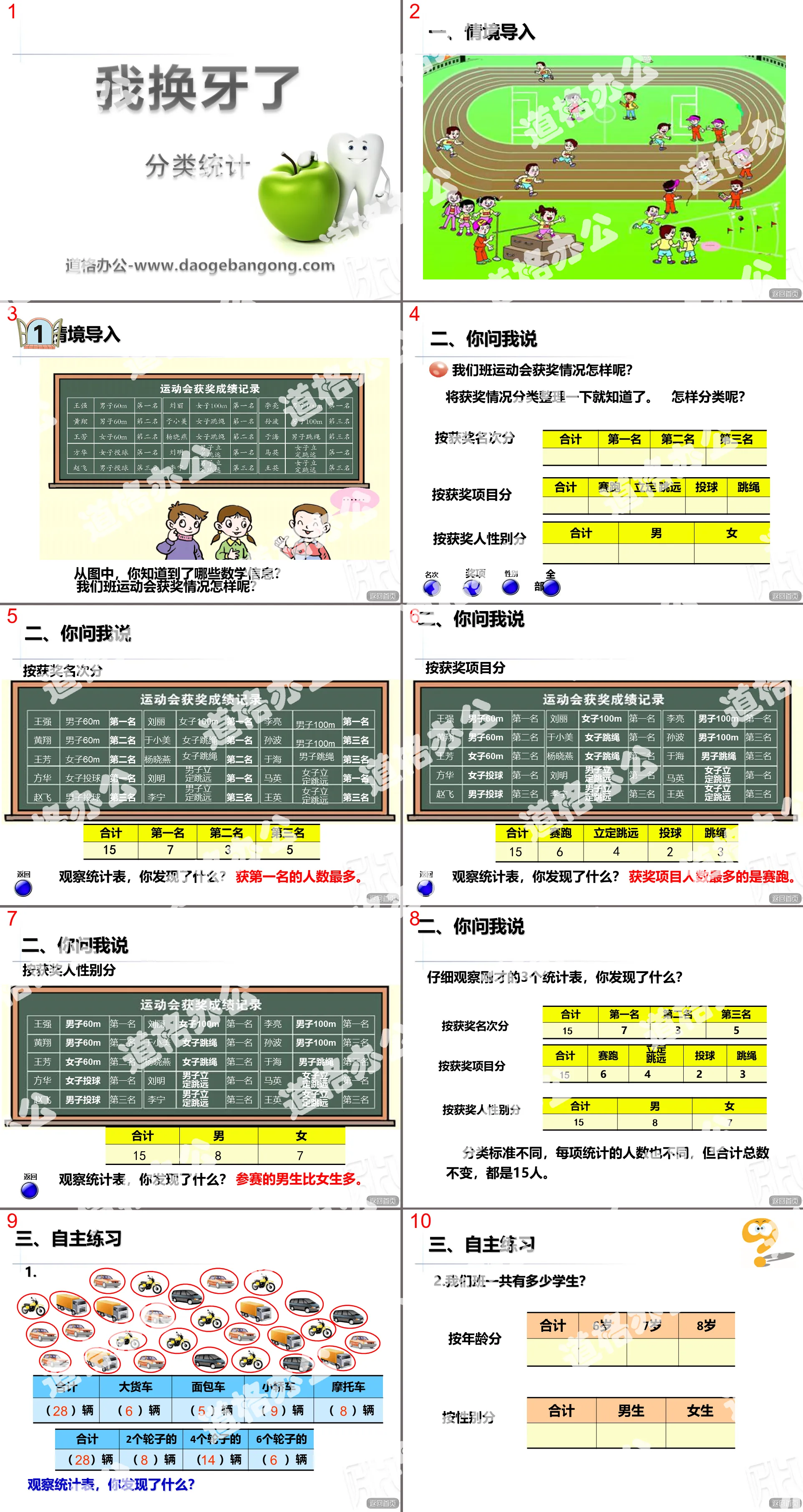 《我換牙了》PPT課件2