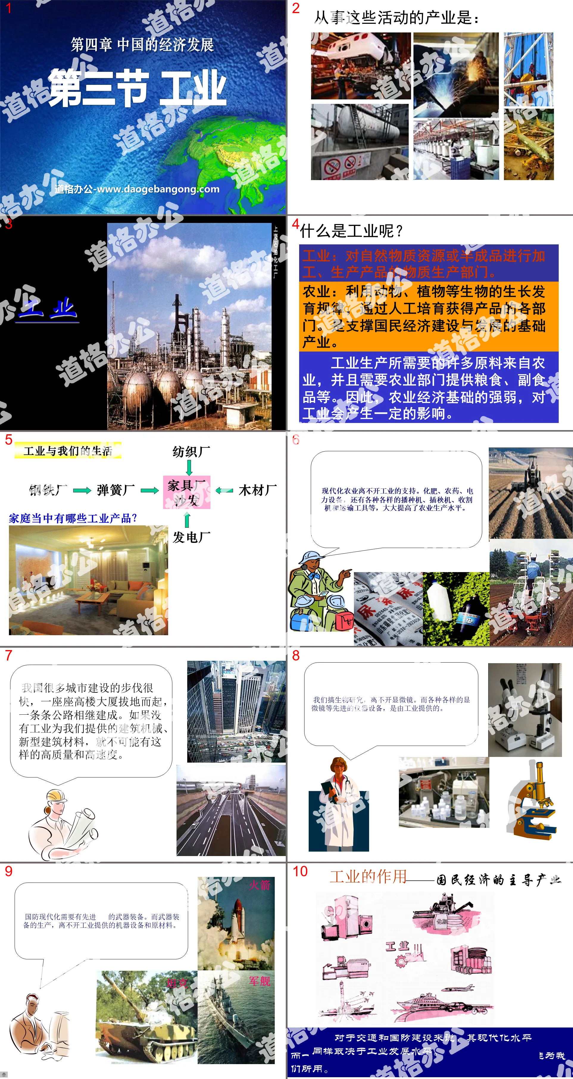 "Industry" China's Economic Development PPT Courseware 2