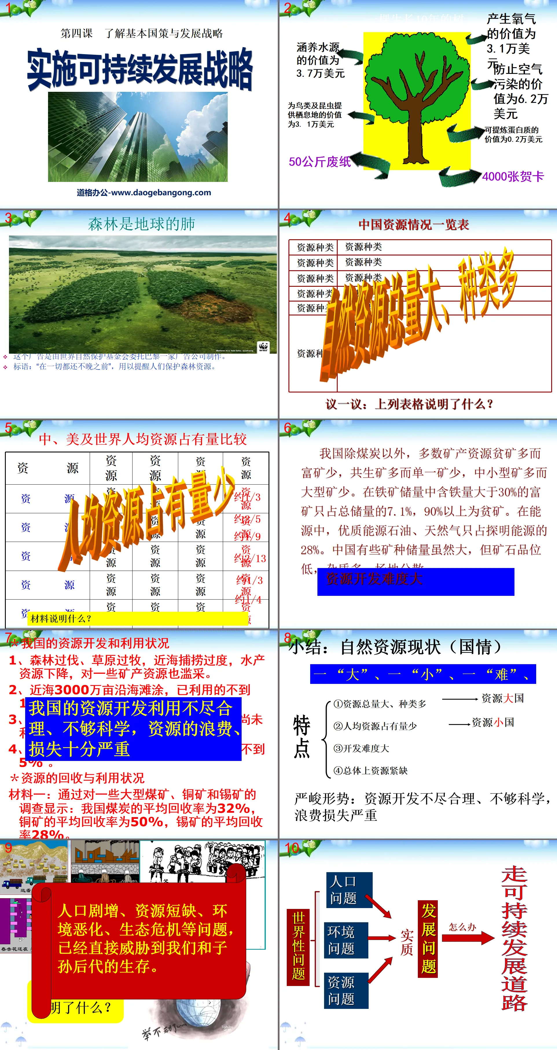 《實施永續發展策略》了解基本國策與發展策略PPT課件3