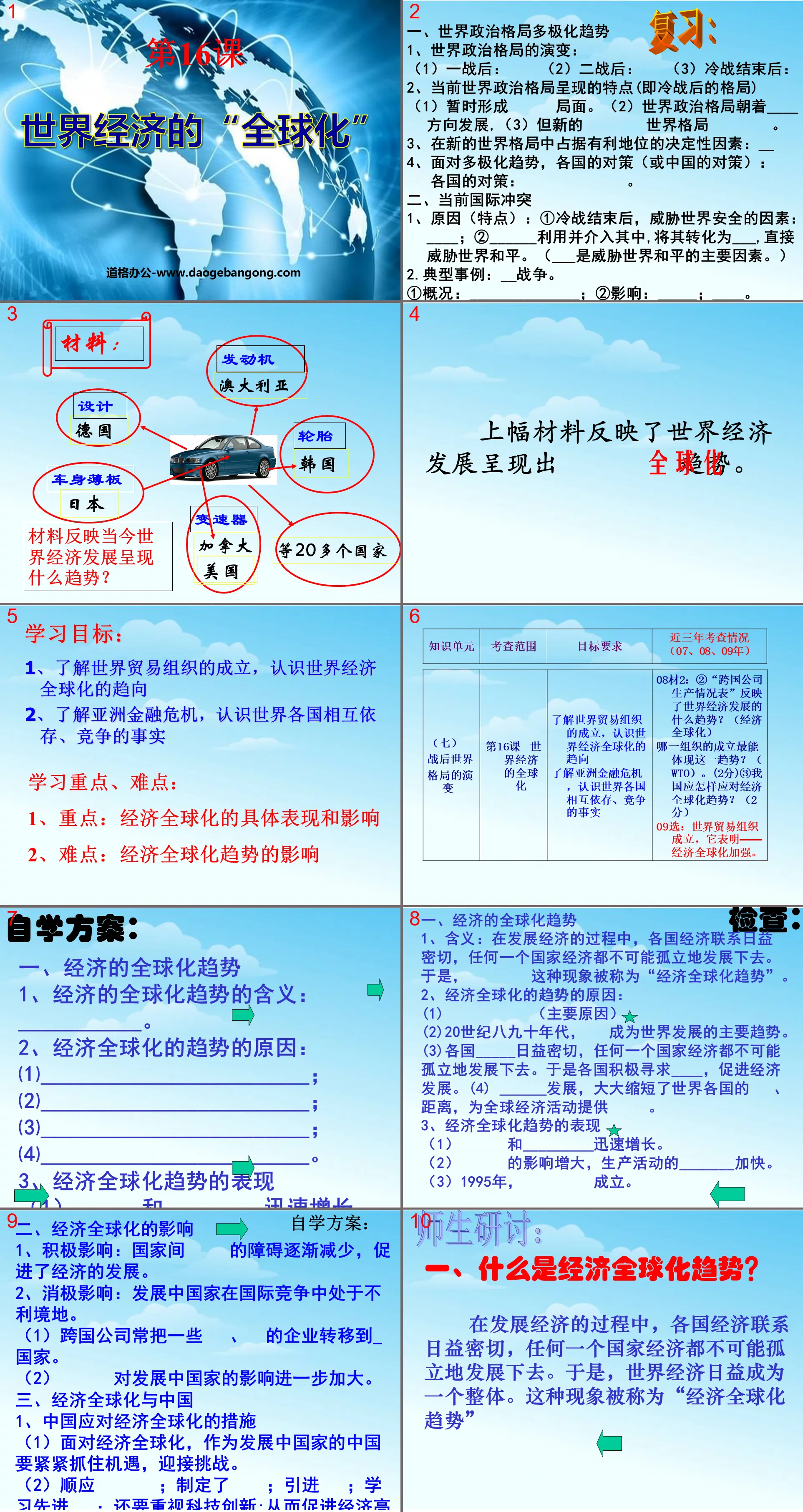 《世界经济的全球化》战后世界格局的演变PPT课件4
