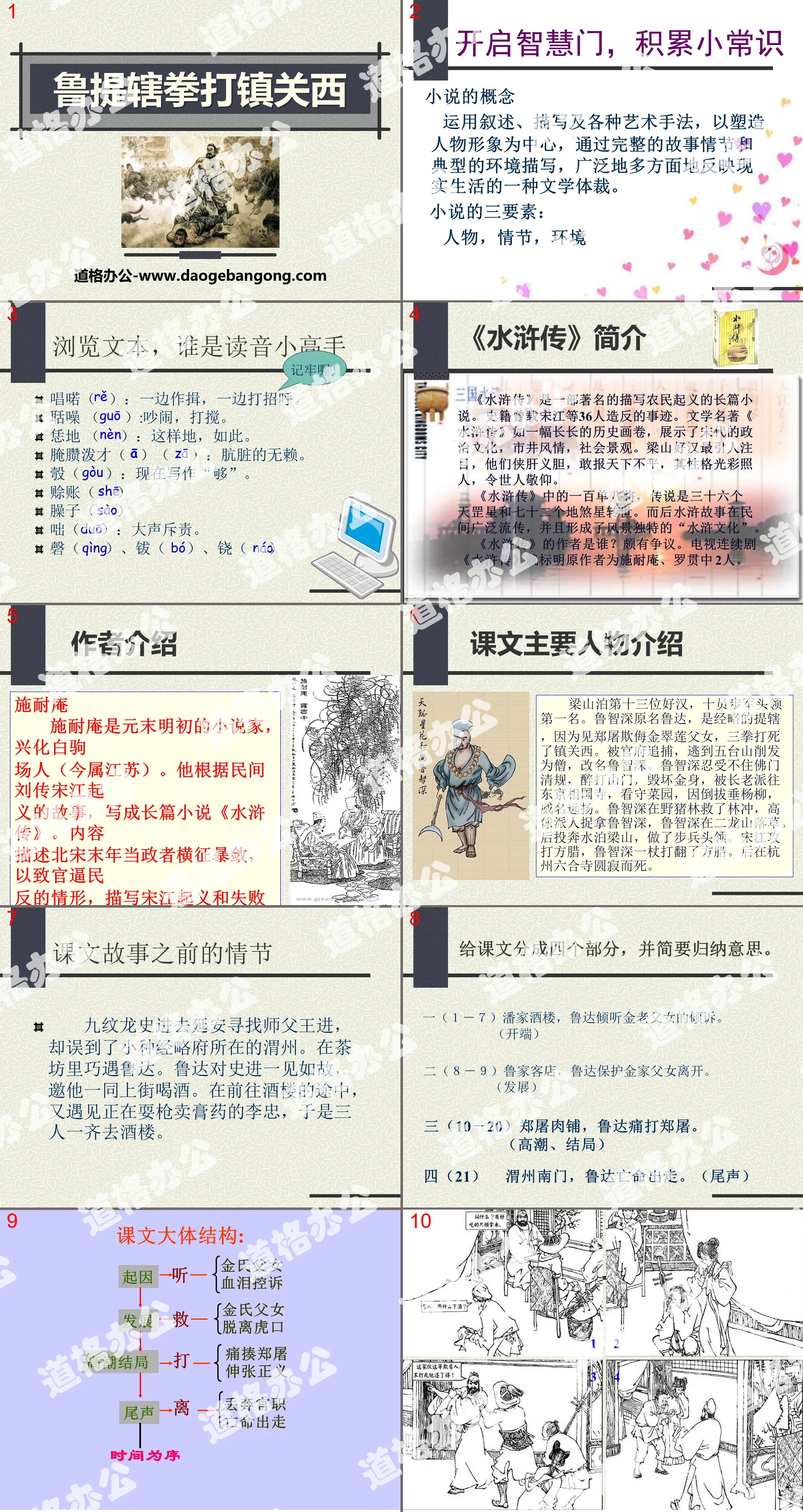 《鲁提辖拳打镇关西》PPT课件
