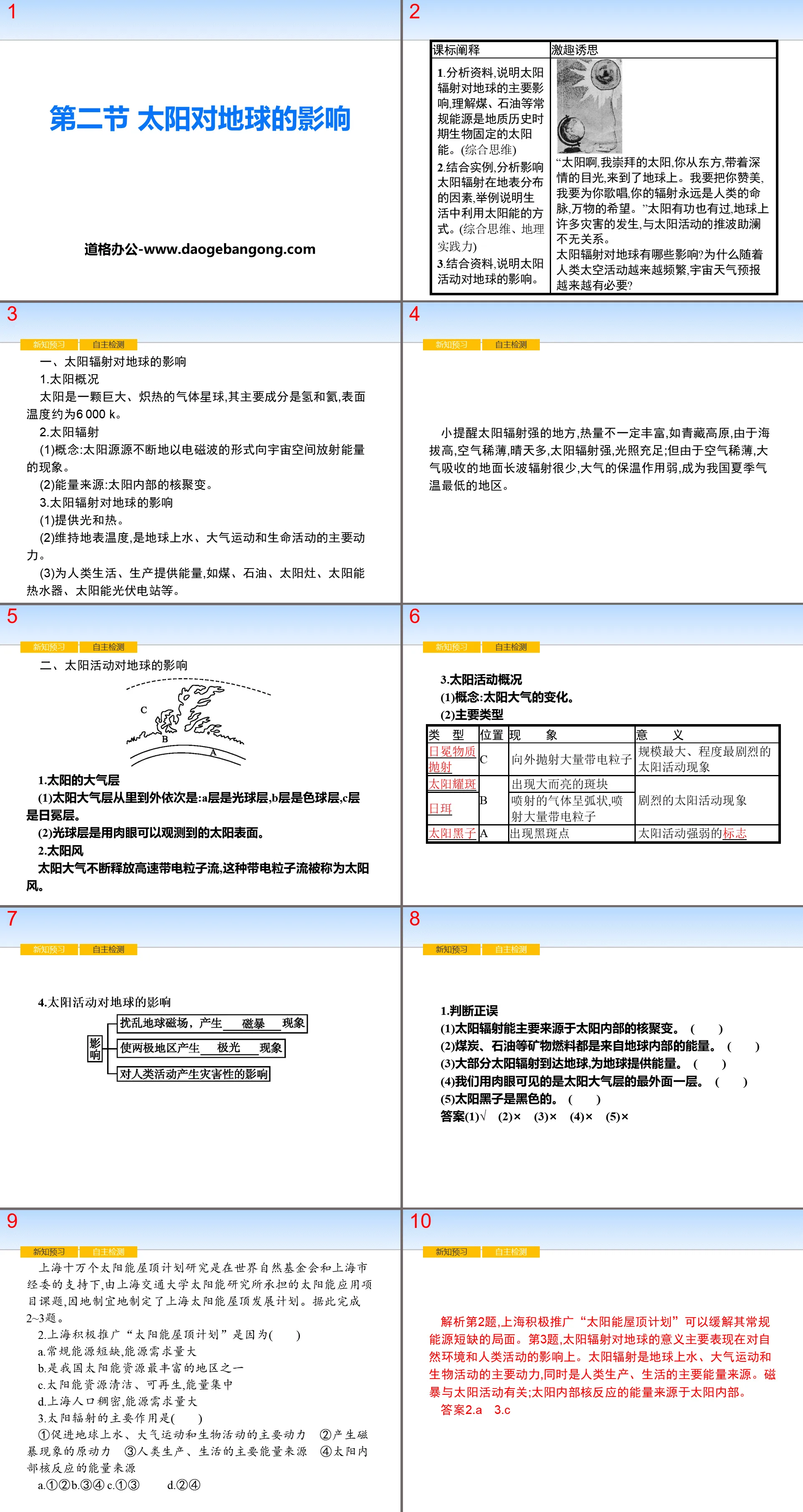 《太陽對地球的影響》宇宙中的地球PPT課件